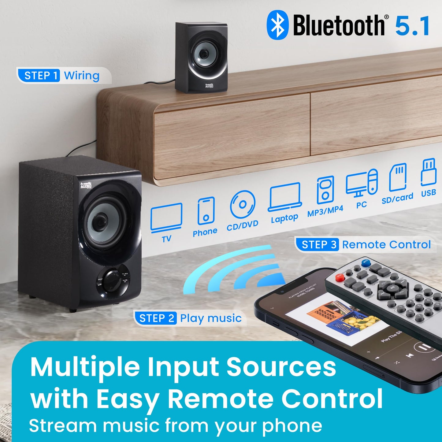 Acoustic Audio Aa5172 700W Bluetooth Home Theater 5.1 Speaker System With Fm Tuner, Usb, Sd Card, Remote Control, Powered Sub (6