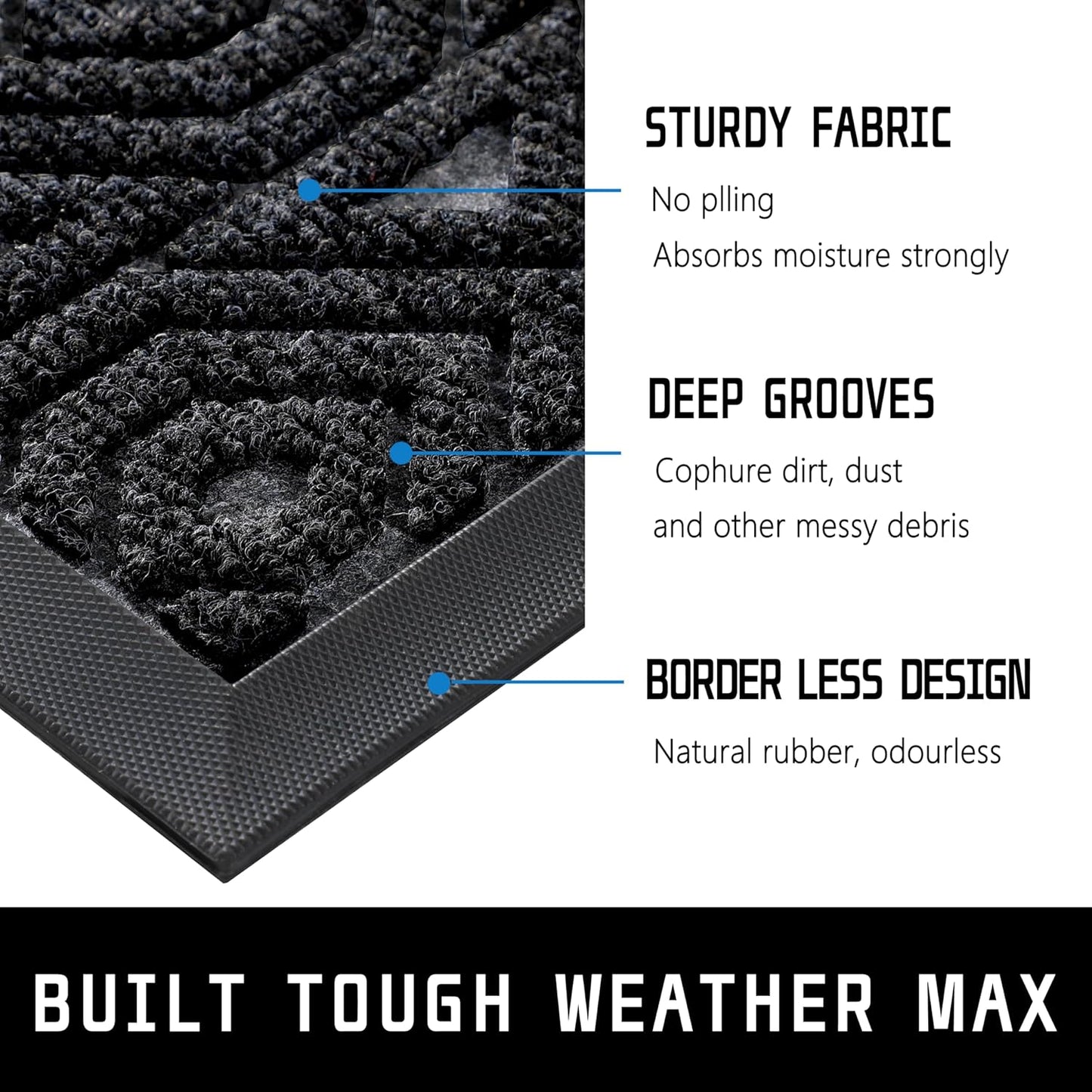 Yimobra Door Mat, Outdoor Indoor Entrance Welcome Mat, Heavy Entry Front Door Mat, Stain & Fade Resistant, Low Profile, Sturdy Rubber, Easy Clean Patio Floor Mat, Waterproof, 29.5 x 17, Black