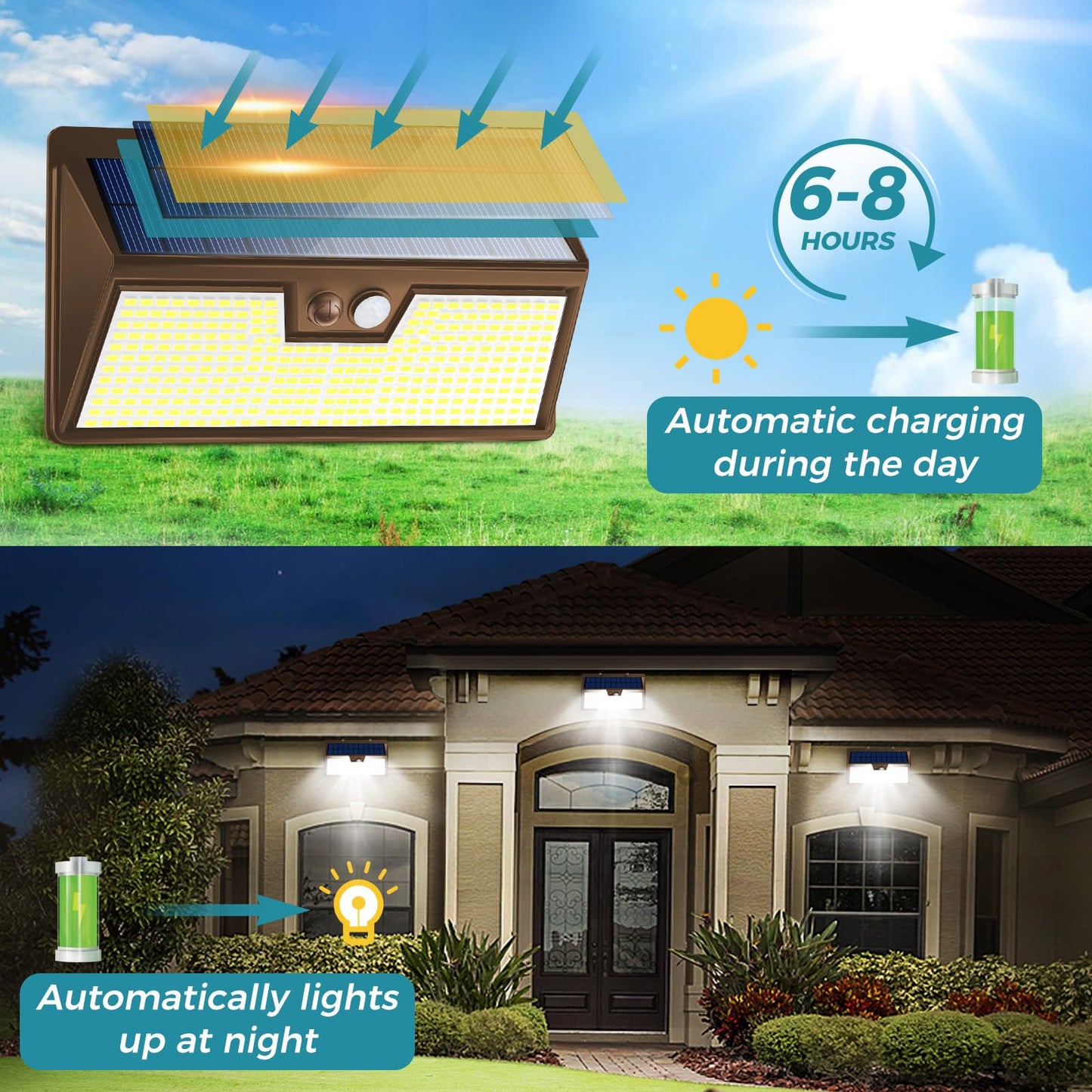 kolpop 318 LED Solar Outdoor Lights, IP65 Waterproof, Motion Sensor, 2 Pack, 7 Inch, Brown-White Light
