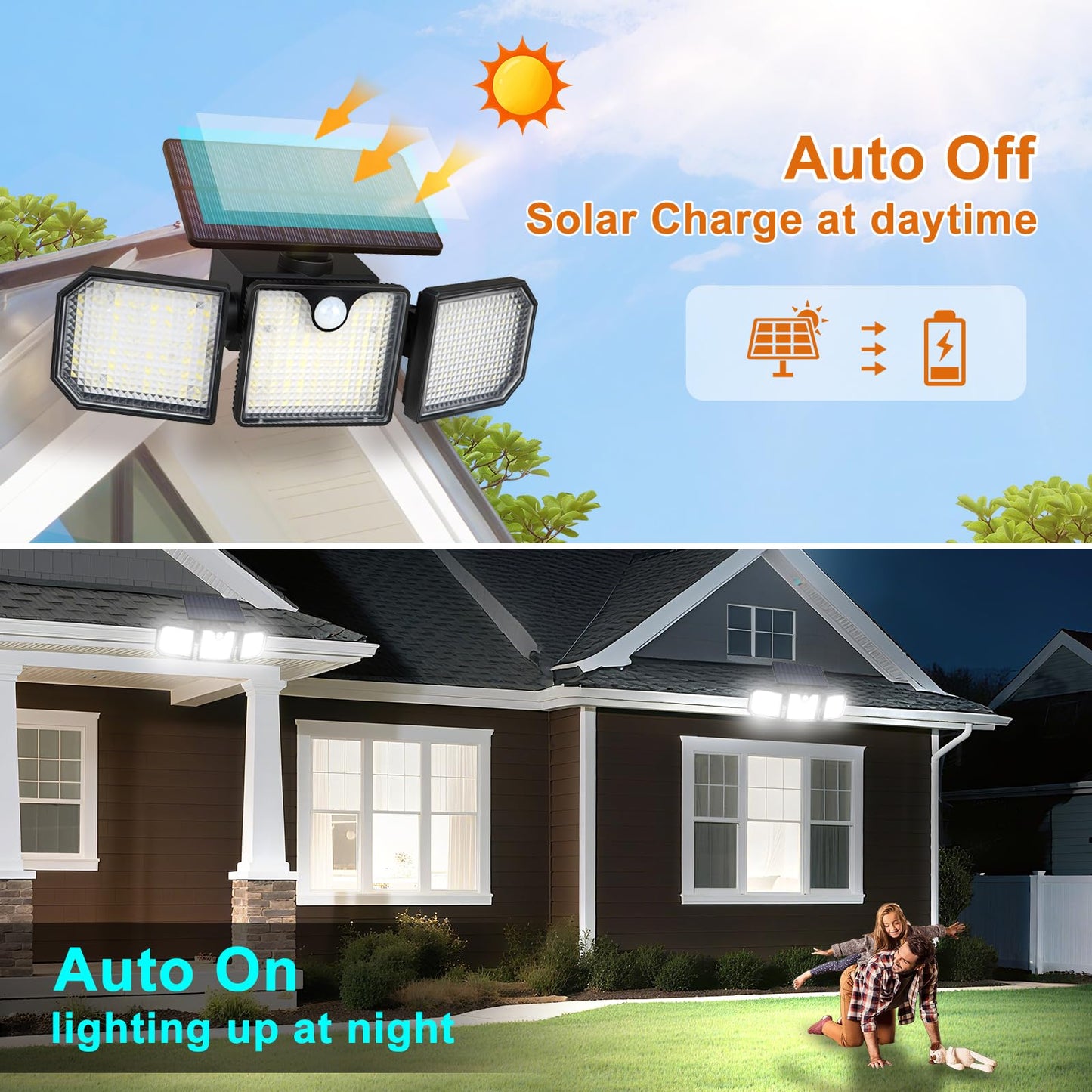 Aolyty Solar Motion Sensor Lights - IP65 Waterproof Solar Strobe Wall Lights - Bright White/Red & Blue Flashing for Garden, Patio, Yard & Front Door