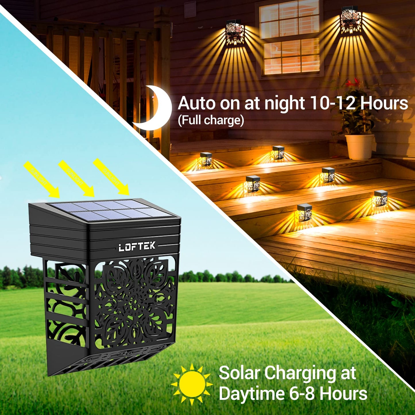 LOFTEK Solar Deck Lights, 2 Pack, Waterproof Outdoor Fence Post Light, Warm White, Model SLR0601S