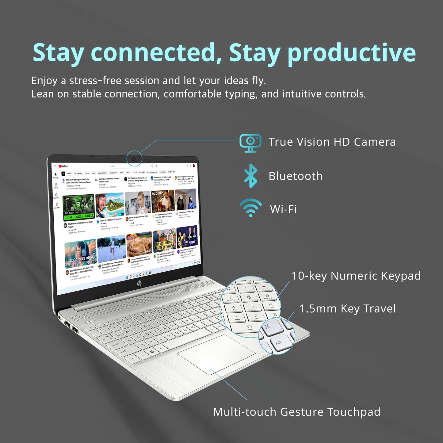 Hp 15.6 Fhd Business Laptop, Intel I5-1135G7 Processor, 16Gb Ram, 1Tb Pcie Ssd, Intel Iris Xe Graphics, Wi-Fi 6, Ture Vision Hd