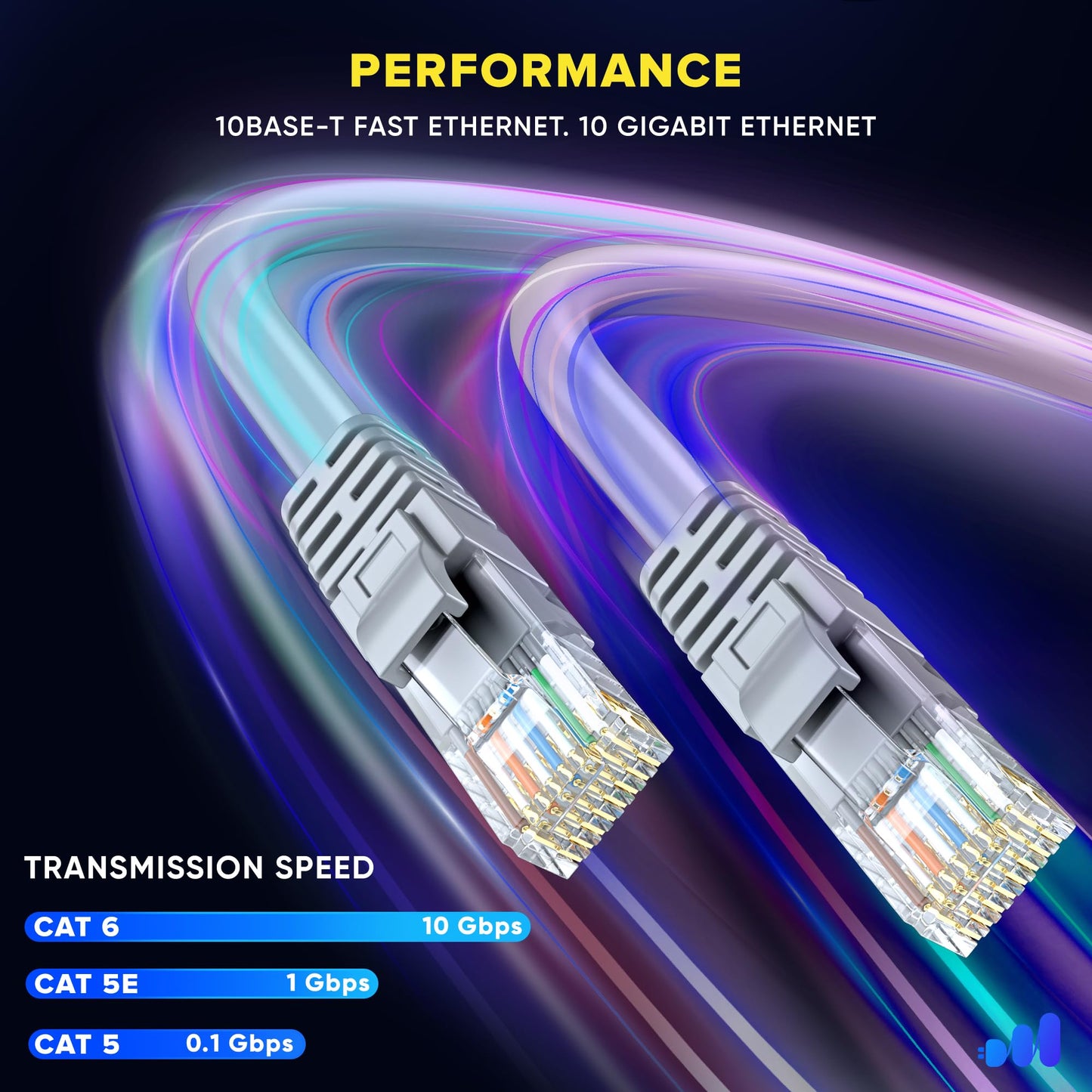 Maximm Cat 6 Ethernet Cable - 30 Ft High-Speed Lan, Internet, Patch, And Network Cable - Utp, 10Gbps, 550Mhz Ethernet Cord - Gra