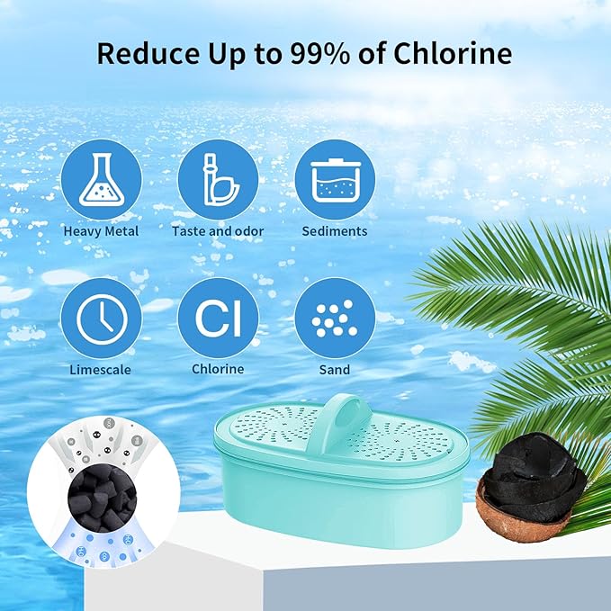 Replacement Alkaline Filters for All Waterdrop® Pitcher Filtration System, Fits Waterdrop® WD-PF-AL, Reduces PFAS, PFOA/PFOS, Chlorine, Last Up to 3 Months or 200 Gallons (Pack of 3)
