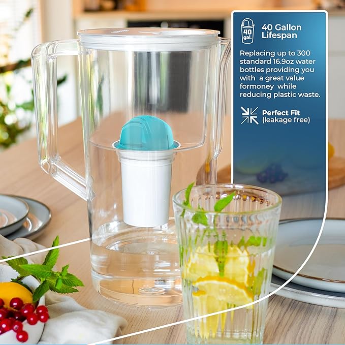 Aqua Classic Alkaline Water Filter Compatible with Brita Pitcher & Dispenser | Replacement Cartridge for Brita Water Filter | Pack of 3 pH Water Filter | Increase Water ph & Reduce Contaminant