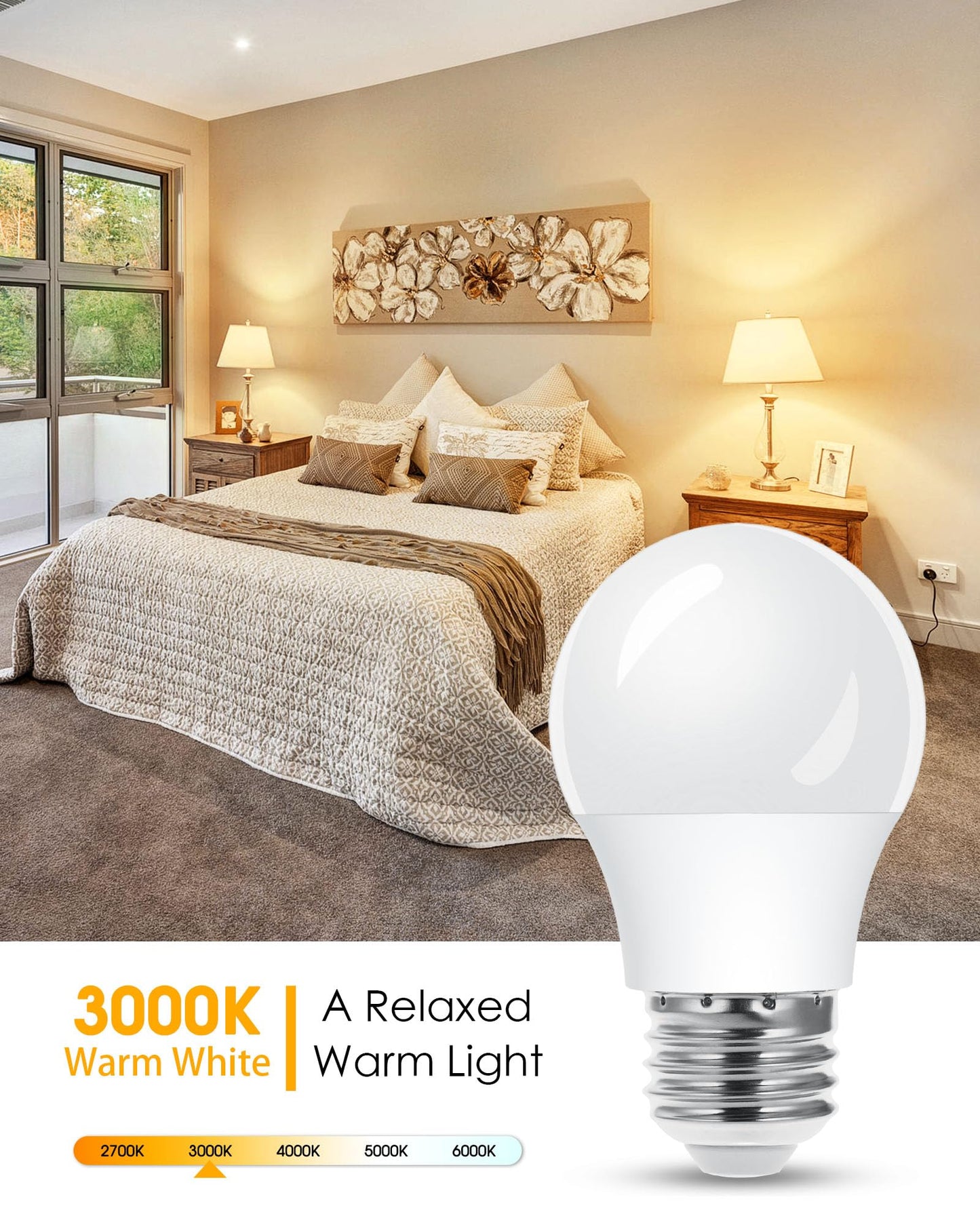 A15 Led White Light Bulbs 3000K 2Pack  E26 Base Warm White Lighting For Refrigerator  Bedroom  Ceiling Fan Lights  Living Room  Indoors&Outdoors  5W Equivalent 40Watt  500 Lumens  Non-Dimmable