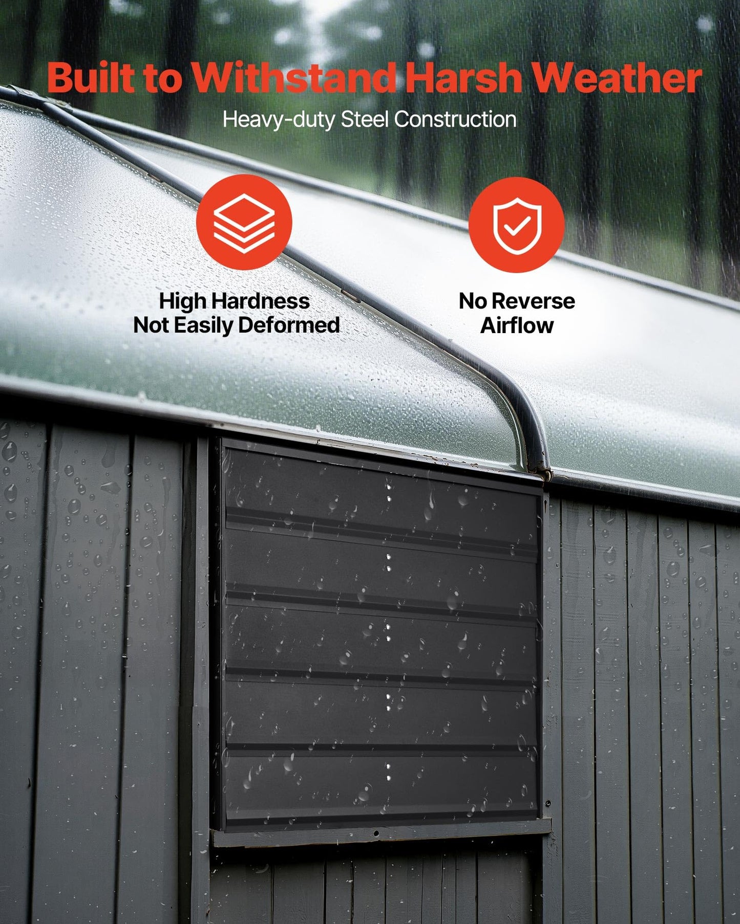 Vevor 24 Inch Shutter Exhaust Fan, Wall Mounted Attic Vent Fan With Smart Programming Variable Speed Temperature Control, 2900 C