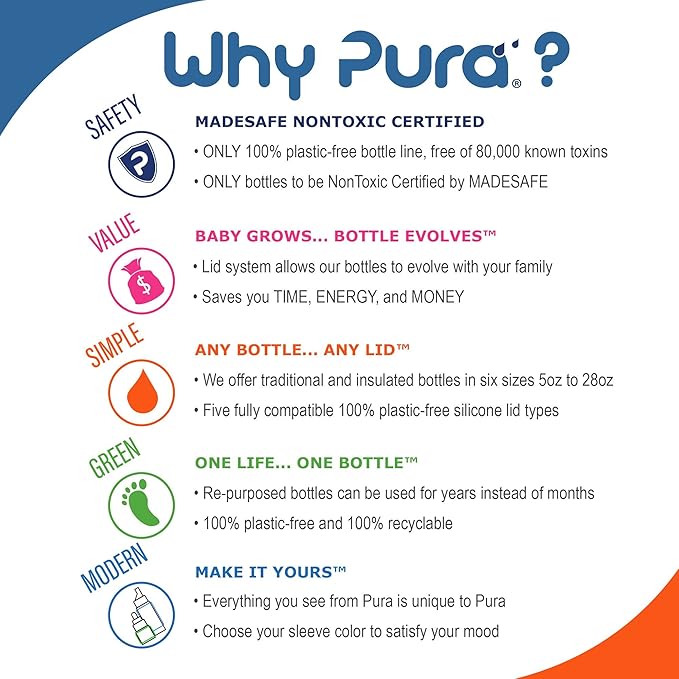 Pura Kiki Bottle Replacement Nipple 2-Pack - 100% Medical-Grade Silicone, Anti-Colic, NonPlastic - Suitable for Infants & Babies 3+ Months (Medium Flow)