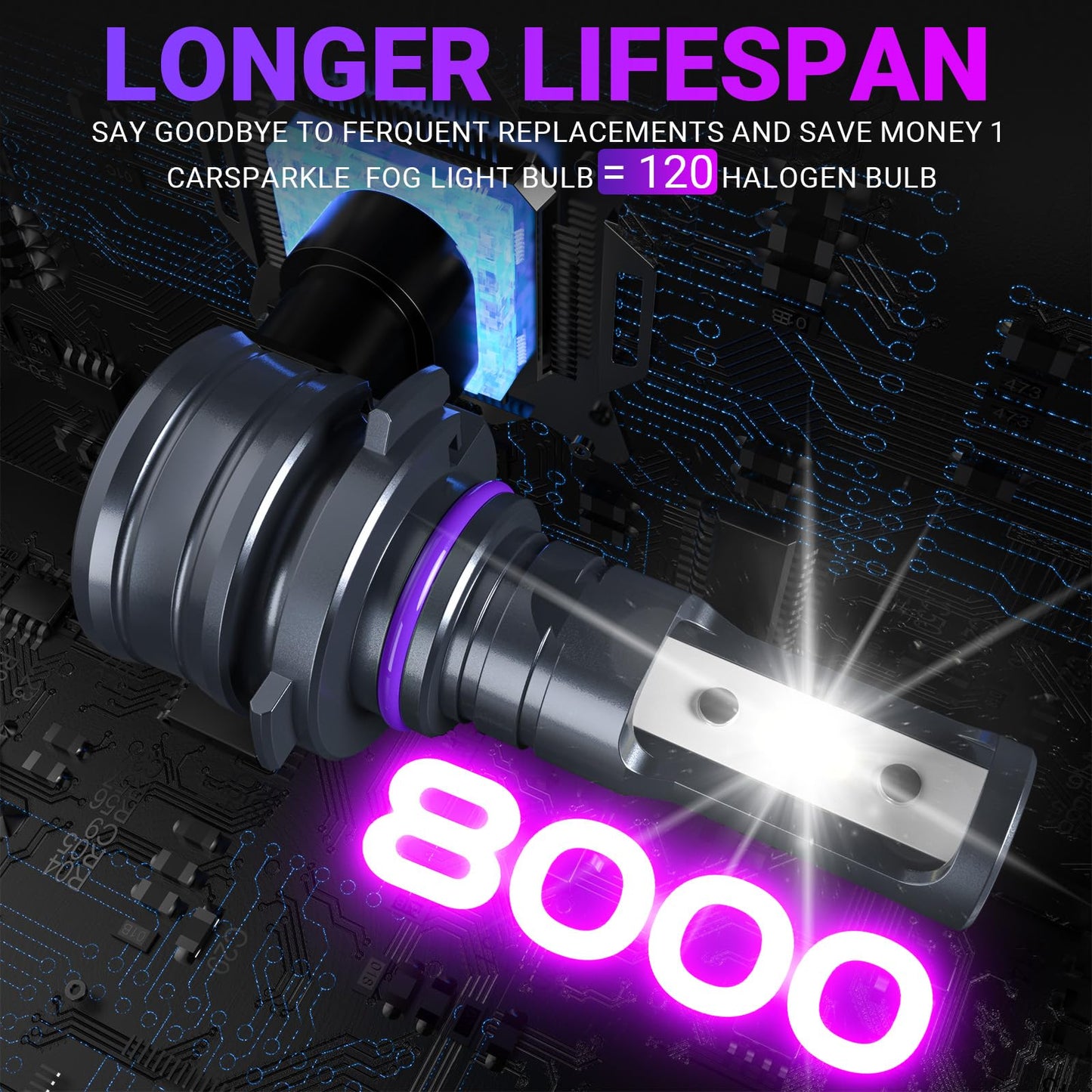 CARSPARKLE 9006 Fog Light Bulbs 6500K IP68 Waterproof Plug & Play 9006 Model