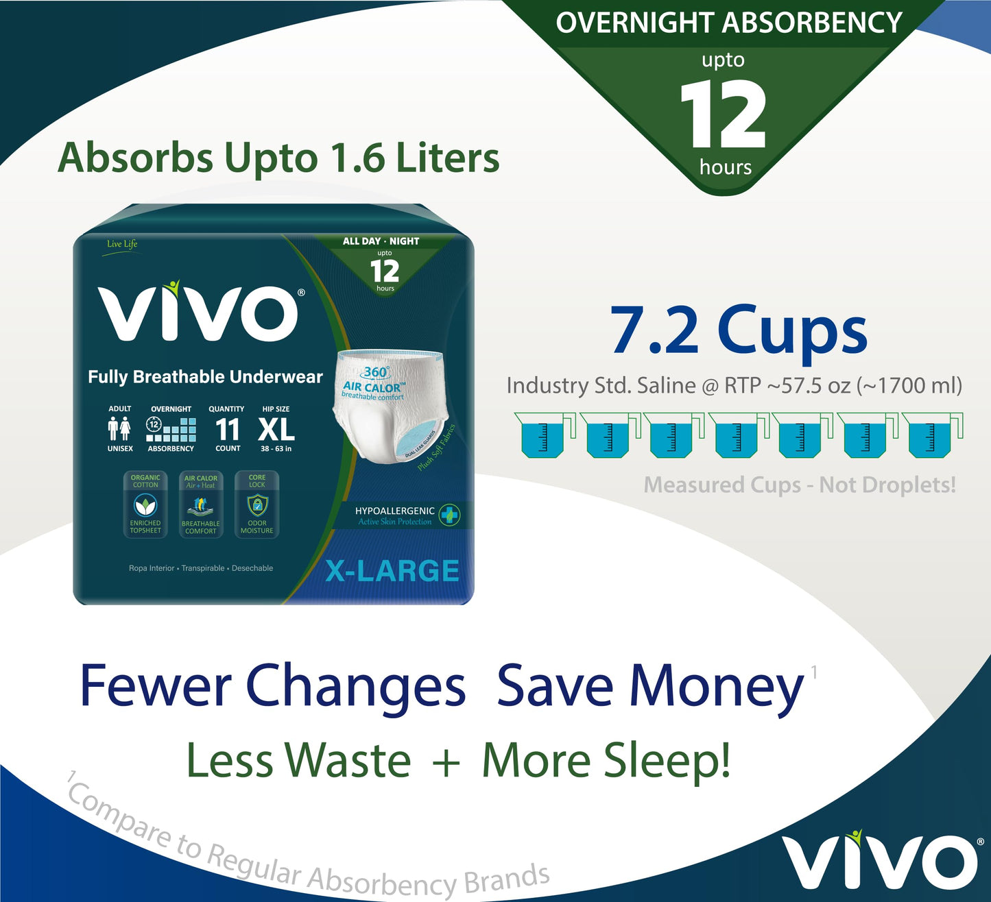 VIVO Organic Cotton Sensitive Skin Overnight Adult Incontinence Pullup Underwear, Women & Men, X-Large 22 Count