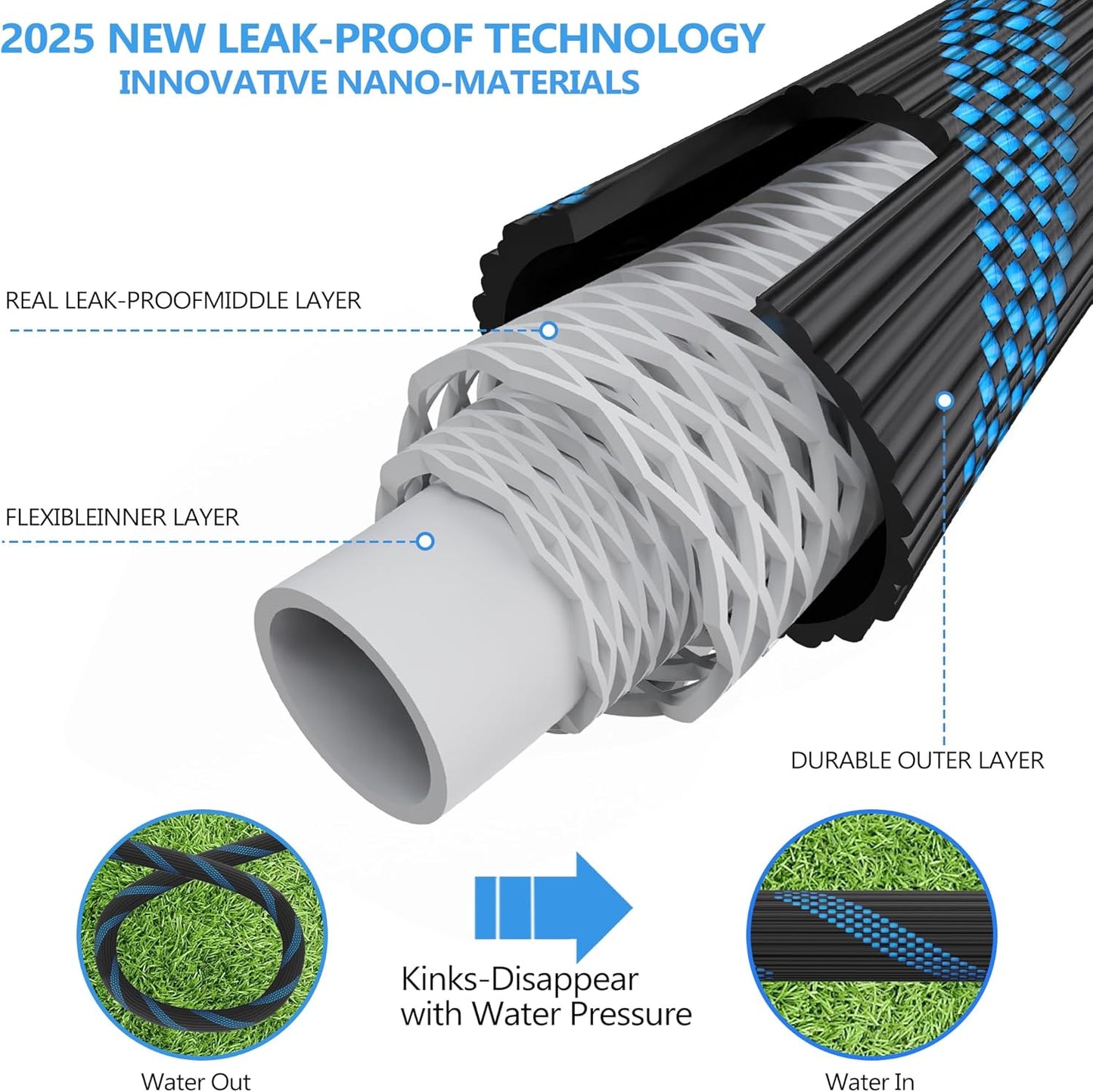 Garden Hose 200 ft -Heavy Duty Water Hoses - Flexible&Lightweight Car Washing Pipe with Stainless Steel Strain Reliefs,Kink-free Rubber Hoses with Spray