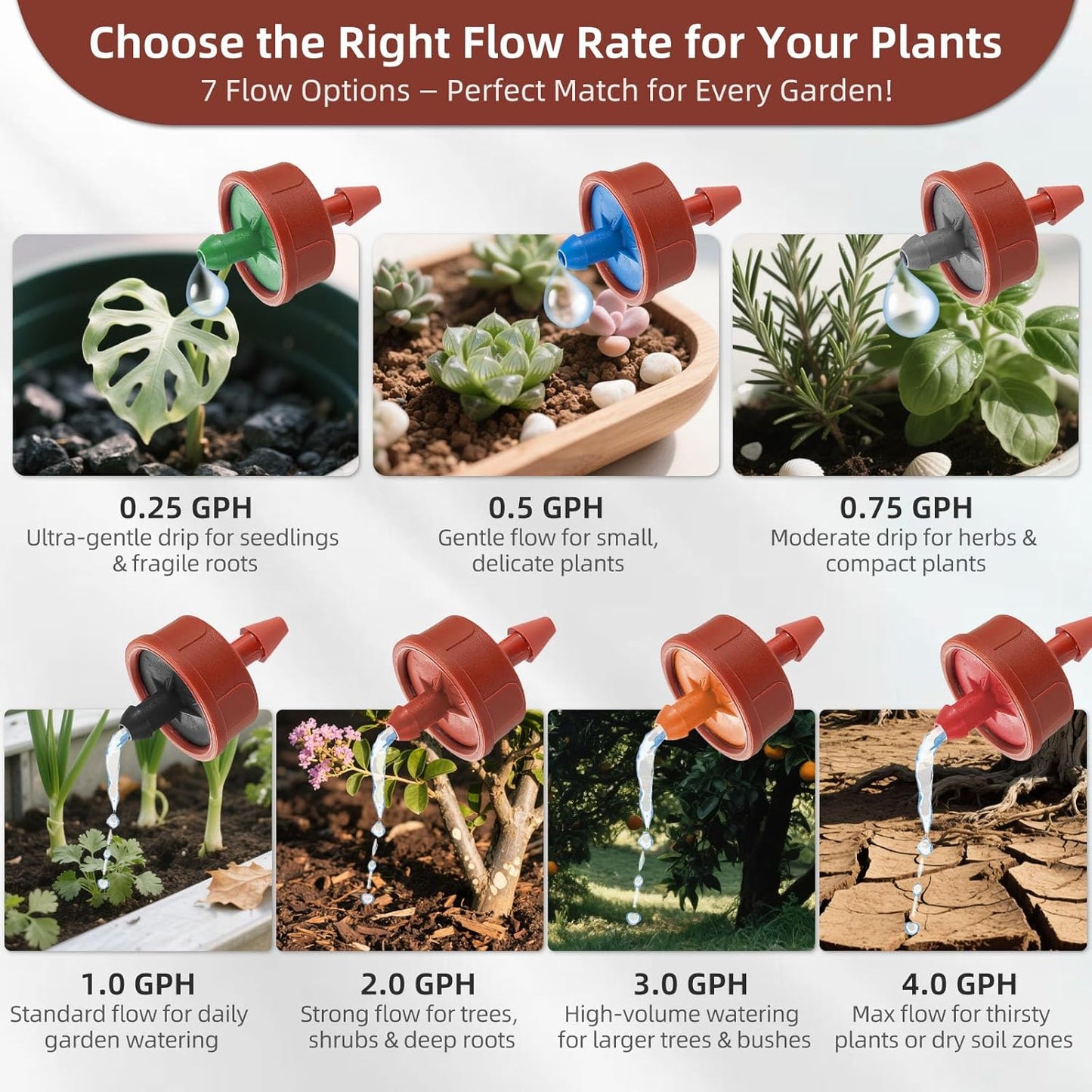 60PCS 2 GPH Pressure Compensating Drip Irrigation Spot Watering Drippers/Emitters, Self-Cleaning Constant Flow Drip Irrigation Emitters Heads Irrigation Drippers Parts for Drip Irrigation System