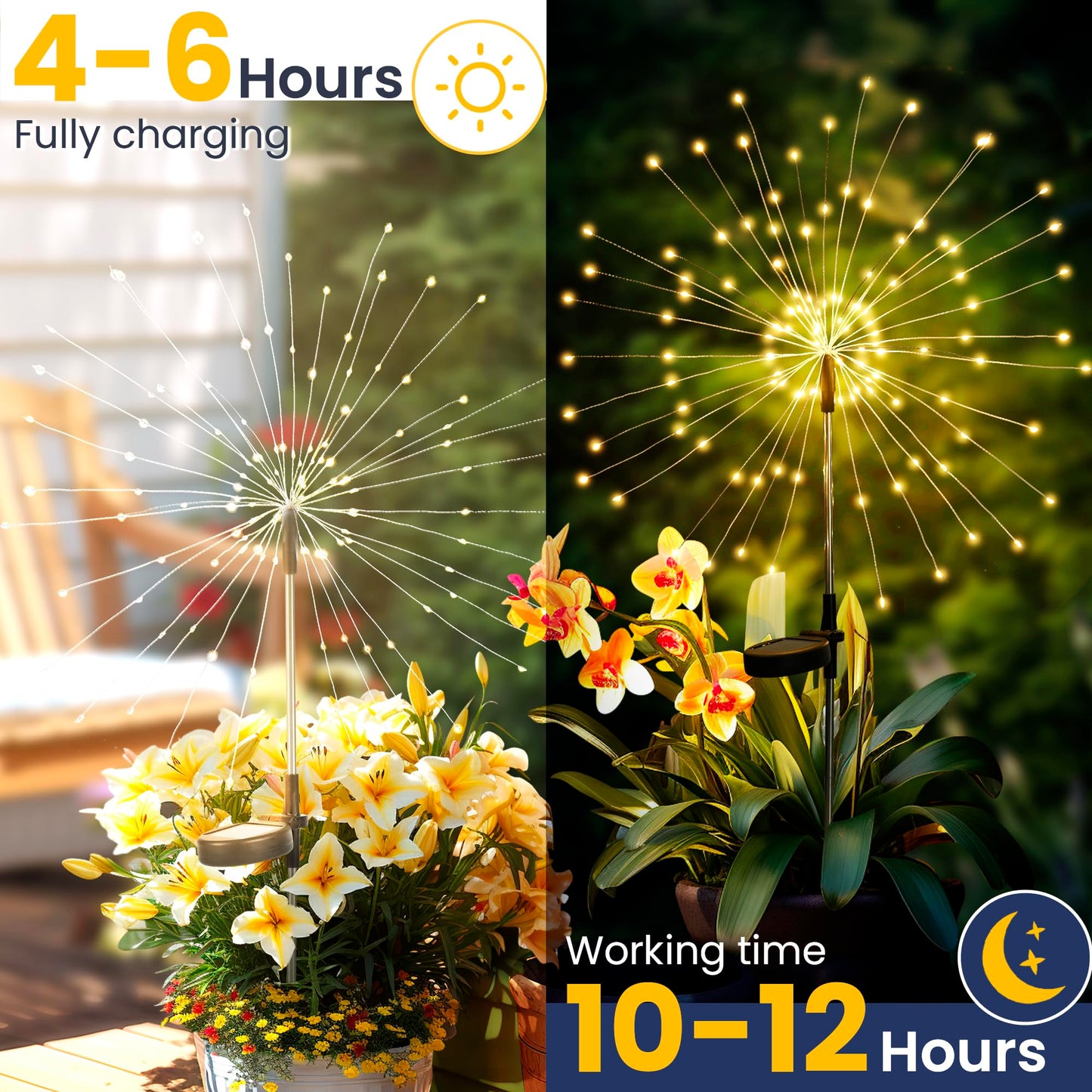 Gigalumi Solar Garden Lights 120 Led Warm White 8 Pack Outdoor Decorative Lighting For Yard Patio Flowerbed Model 9190