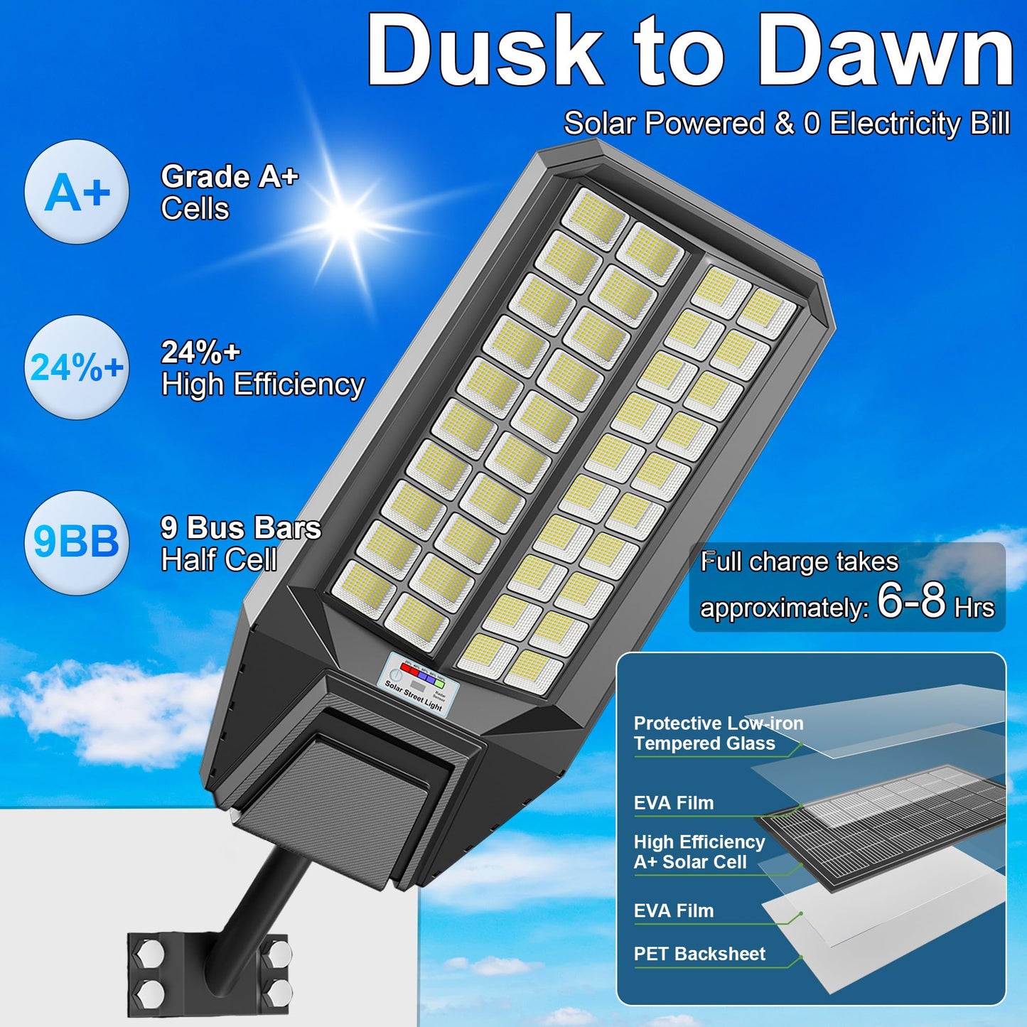 Vzyhik Solar Street Lights - 9500W Outdoor LED Flood Light with Motion Sensor, Remote Control, Waterproof, Black