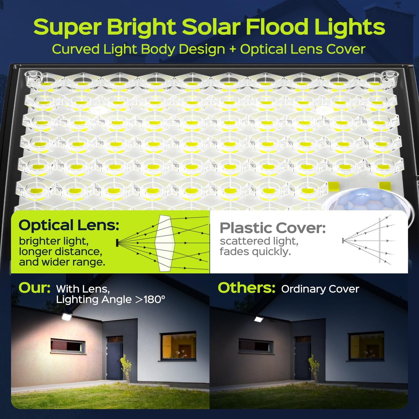 ABODONG Solar Lights Outdoor, 128 LEDs Flood Light, Motion Sensor, Remote Control, 1 Pack, Black, Model TBD-28