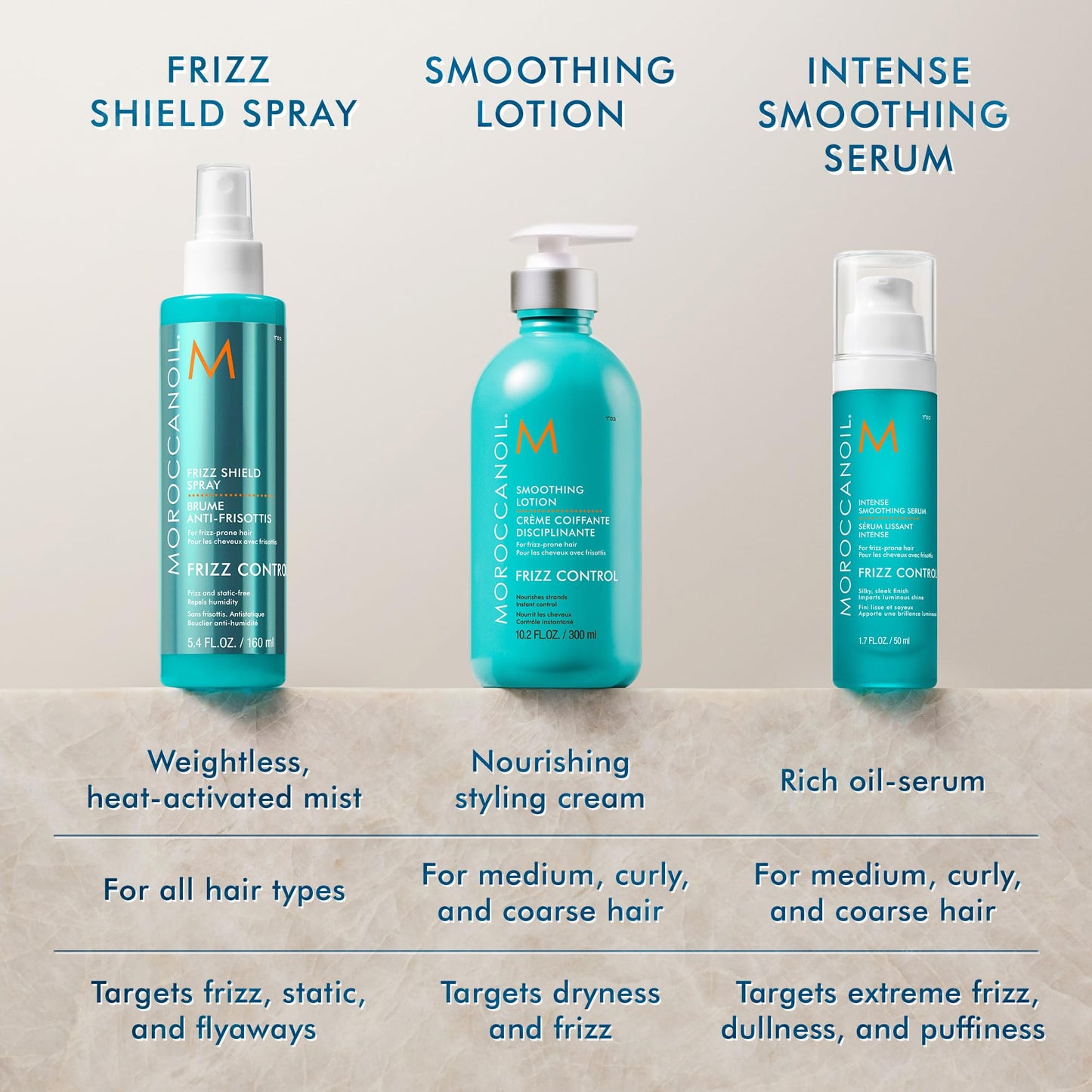 Moroccanoil Smoothing Lotion,10.2 Fl Oz
