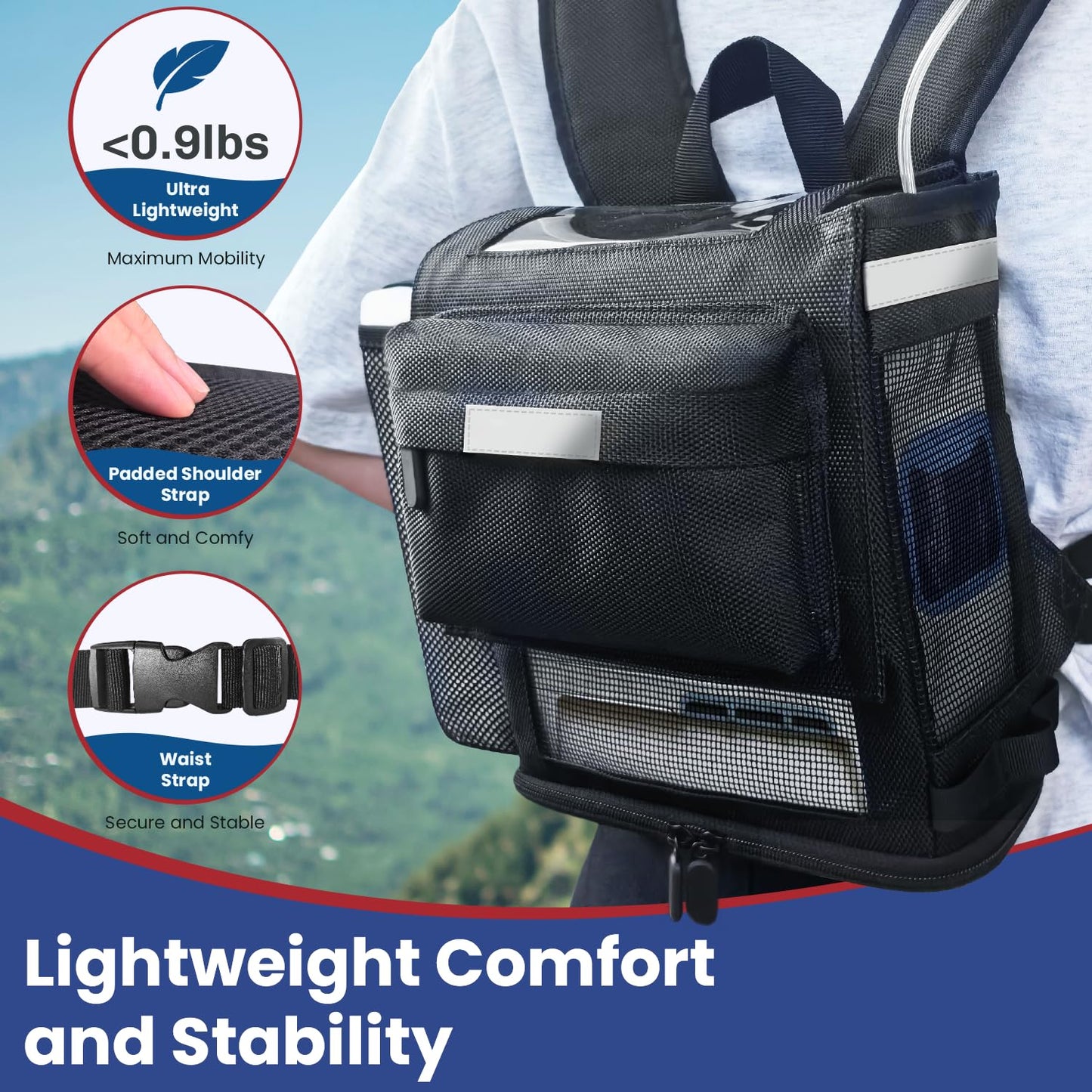 Glucomfy - Ultralight and Rugged 360 Ventilated Backpack for Inogen One G5/Rove 6/OxyGo Next Portable Oxygen Concentrator - 1680D Fabric, Reflective Safety Straps, Trolley Sleeve
