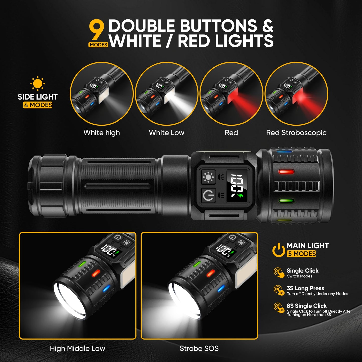 Lesusnicy Rechargeable Flashlights High Lumens 10000  Super Bright Led Flash Light Long Lasting Usb C Lcd Display  Daul Light Source & Buttons With Red Light  For Camping Hiking Emergency Home Gift
