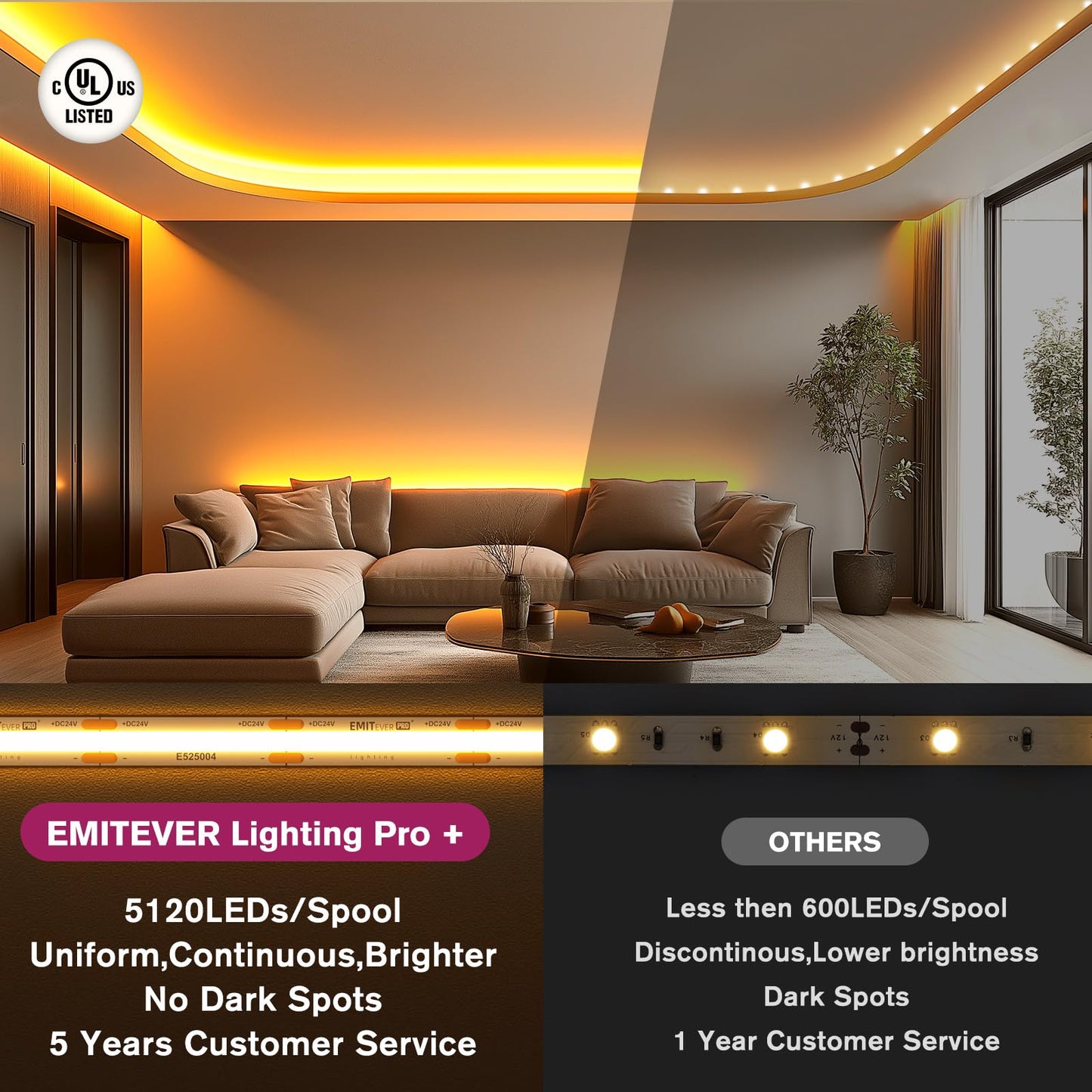 EMITEVER COB LED Strip Lights Warm White, 2700K Tape Light Premium High Density, DC 24V, 400+Lumens/ft, 5120LEDs/Spool, Ra 90+, 32.8ft/10m,UL Listed 5 Year After-Service(Power Supply Sold Separately)