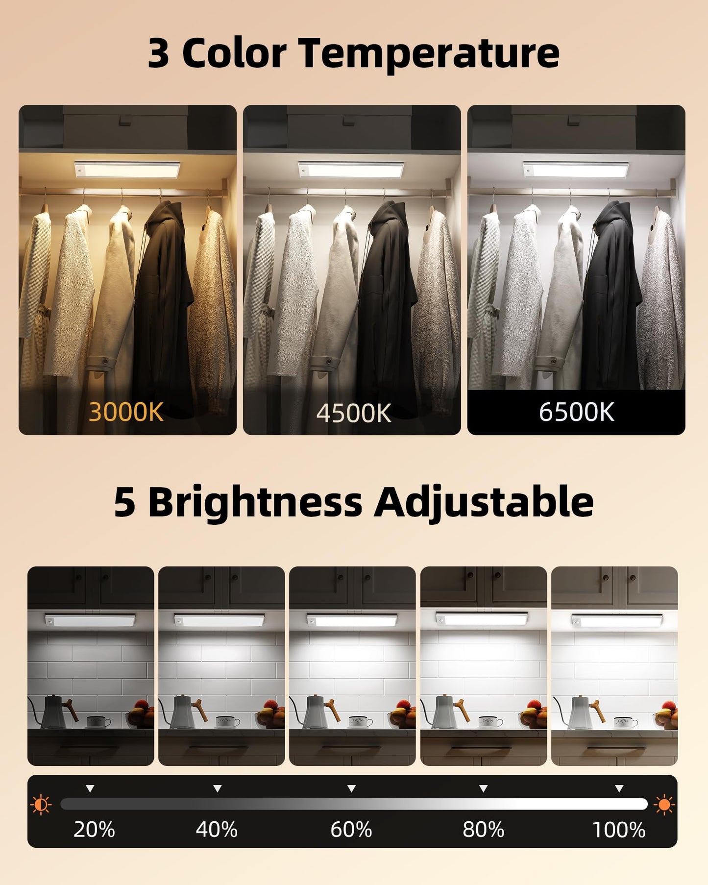 Ezvalo 3000Mah Under Cabinet Lighting  150Lm Utral Bright Motion Sensor Light  Rechargeable Magnetic Under Counter Lights For Kitchen  Dimmable Closet Light With 3-Inch Ultra-Wide Panel
