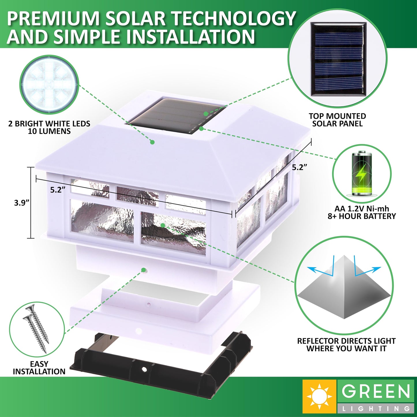 GreenLighting Solar Post Cap Lights, 8 Pack, Waterproof White, Fits 4x4 & 5x5 PVC/Vinyl, Bright LED, Model TN-1222606