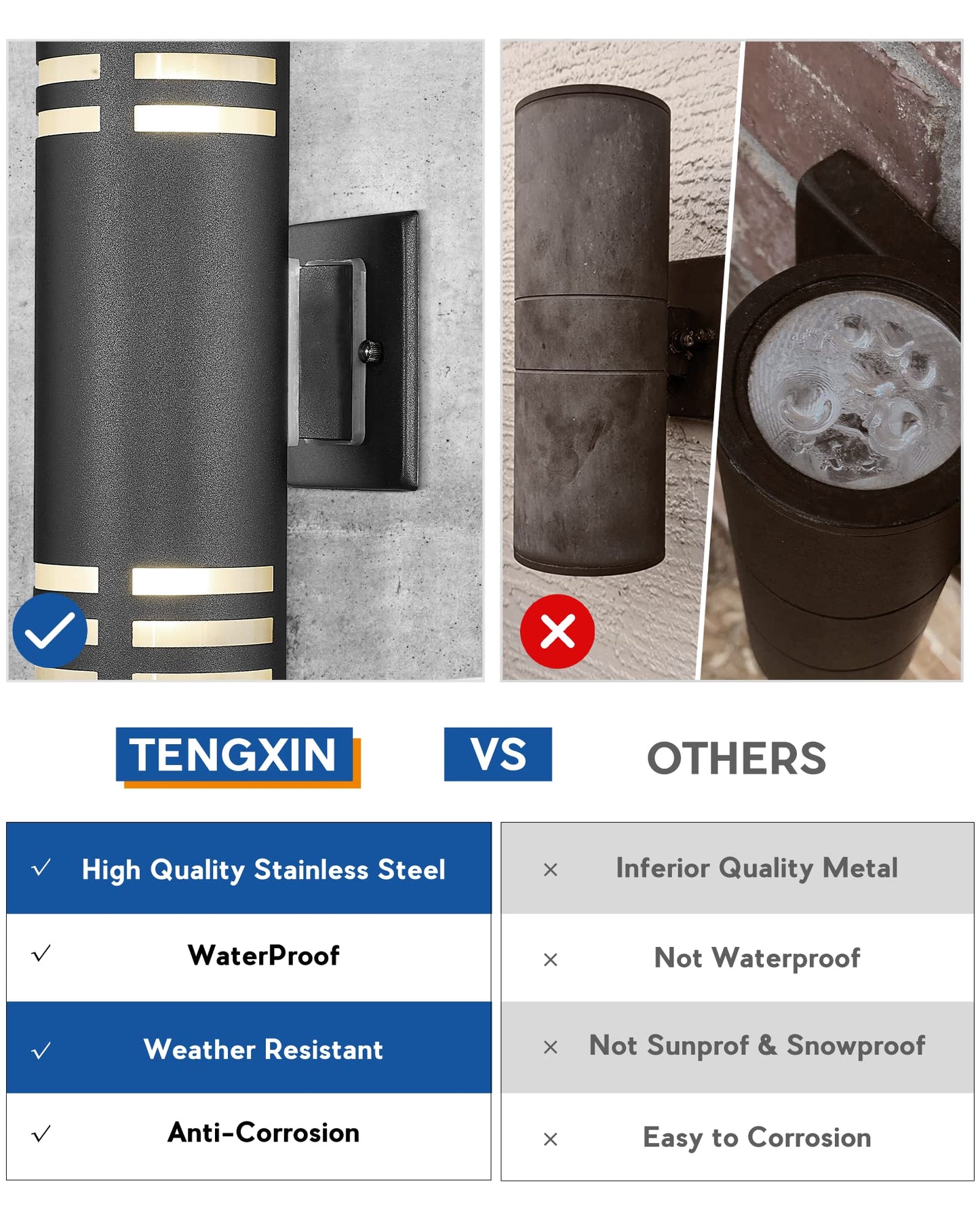 TENGXIN Outdoor Wall Light, Up and Down Cylinder, IP65 Waterproof, Stainless Steel 304, Black, Model TXWLSS0012B, 1 Pack