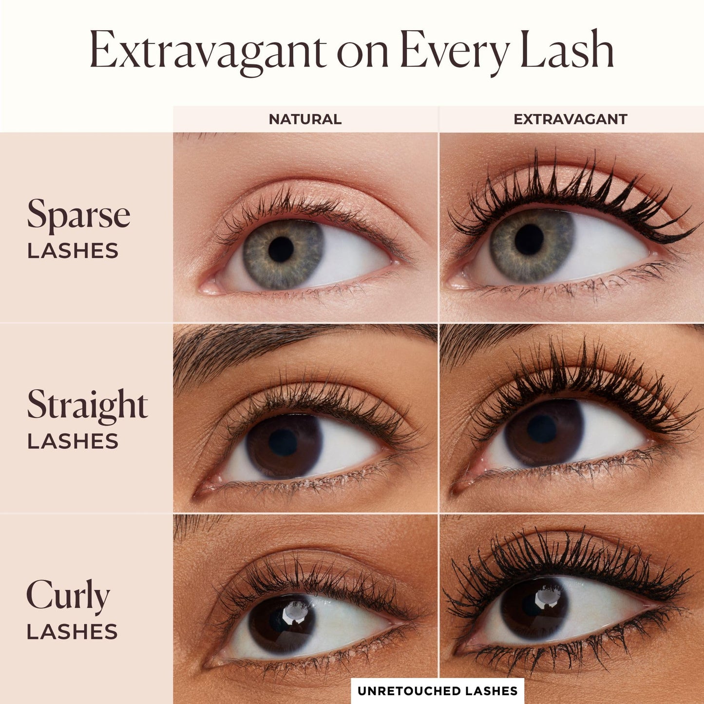 Laura Mercier Caviar Cravings Eye Essentials, Caviar Tightline Eyeliner and Extravagant Mascara: Long Lasting Color, 3X Curl and