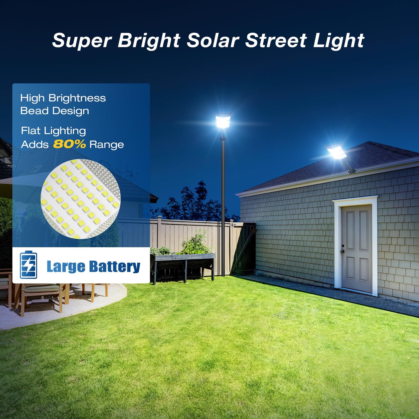 Sunwish Solar Street Lights, Motion Sensor, Waterproof IP66, 4 Pack, Black, Model Sunwish-FBK