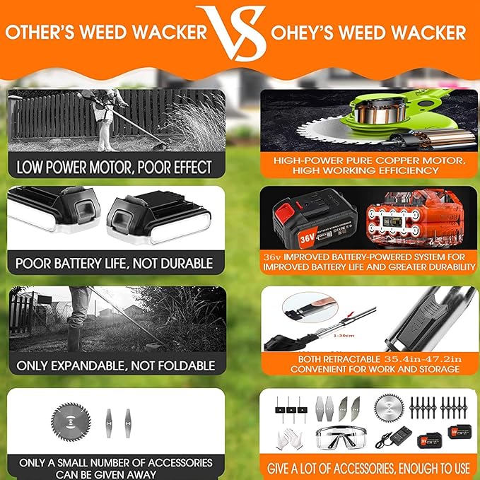 Weed Wacker 24V Eater Battery Brush Cutter, Electric Eater Battery Cordless stringles with 2 Batteries, 1 Charger, 3 Types Blades, Weed Wacker Battery Powered, Lightweight Battery Electric Weed