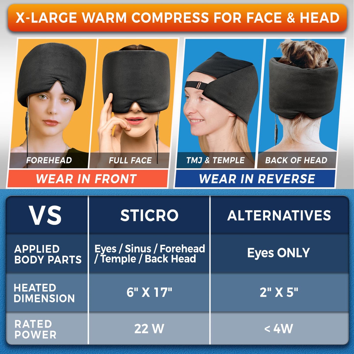 sticro Form Fitting Heated Headache Cap, 3 Temp Settings Steam Migraine Hat Heated Eye Mask for Dry Eyes, Sinus Pressure Relief, Tension Headache (Large)