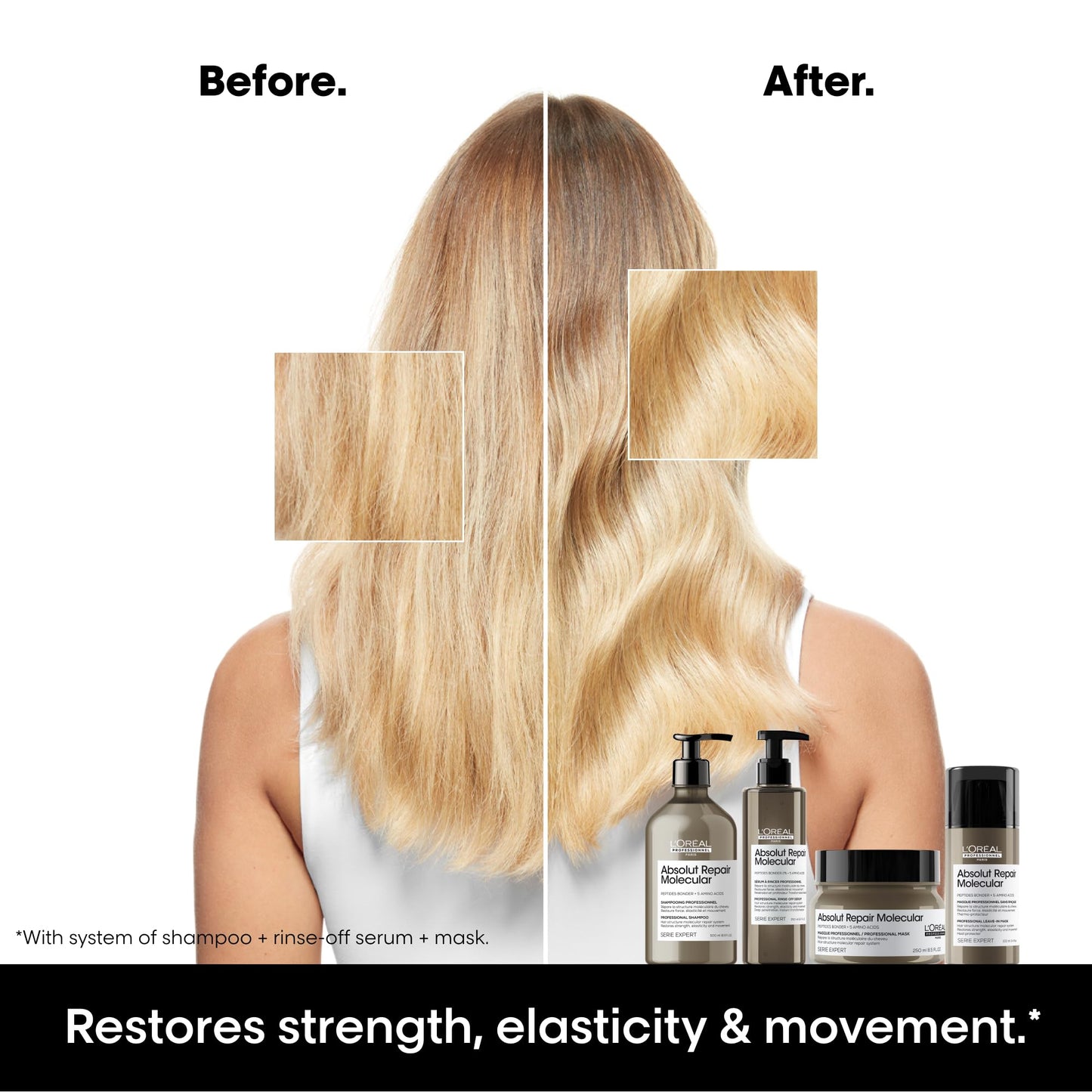 L'Or  al Professionnel Paris Absolut Repair Molecular Shampoo - Repairs Damage & Restores Strength For All Damaged Hair, With Pe