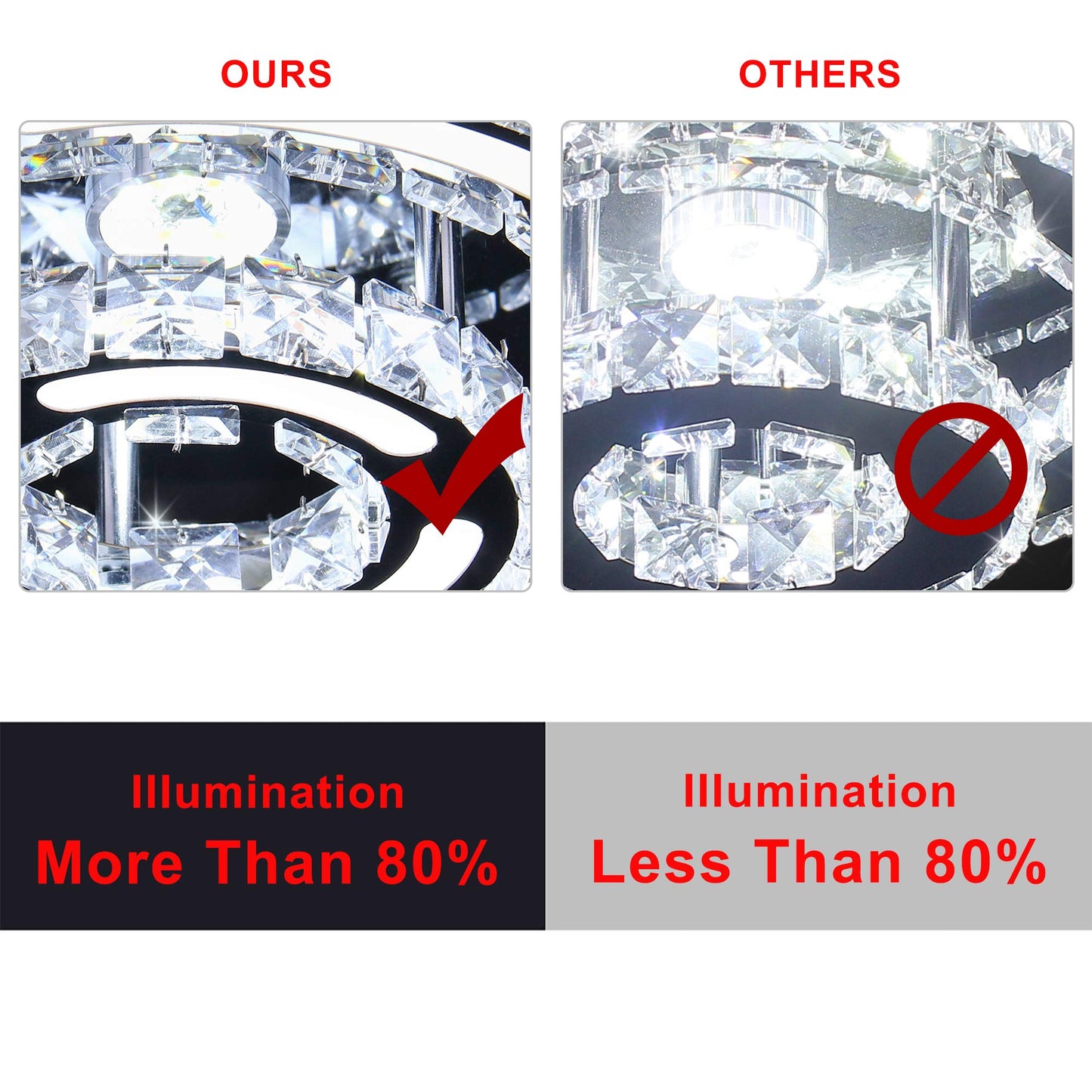 CXGLEAMING Modern LED Ceiling Light Chandelier, K9 Crystal, Stainless Steel, 3 Color Light, Round Small, Variable Light