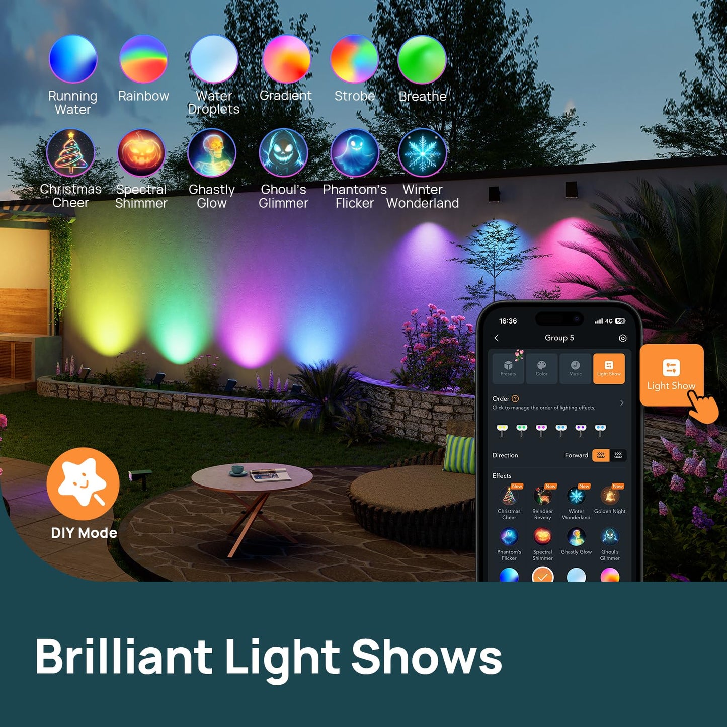 Linkind Solar Spot Lights, Color Changing, Waterproof, 14 Pack, Model LS6300164, Multicolor, High-impact ABS Plastic