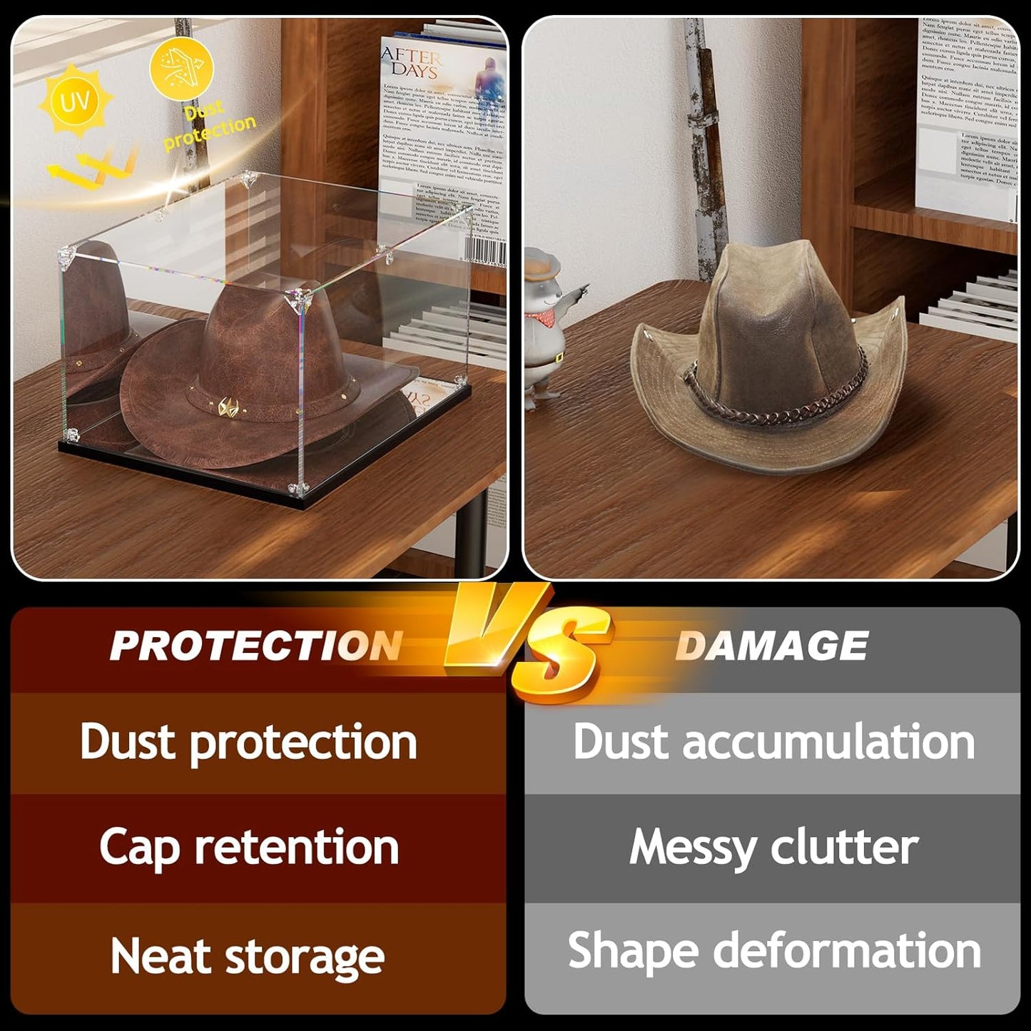 Clear Acrylic Display Case, Cowboy Hat Showcase, Panama & Tweed Organizer with Mirror Backplate & Base uv Protection and Transparency Memorabilia Collectibles(16.5*13*7.9inch,42*33*20cm)