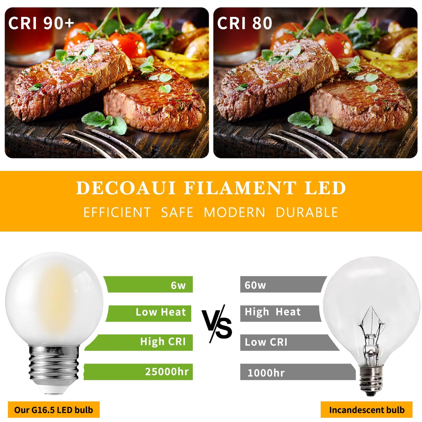 Decoaui E26 G16 Led Globe Light Bulbs  Frosted Glass  4000K Daylight White  6W(60W Equivalent)  600 Lumins  Dimmable  6Pack