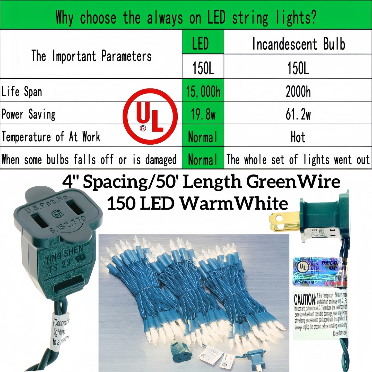 Jinbest 150 Led Warm White Christmas Lights, 50 Ft Green Wire, Ul Certified, Indoor/Outdoor Use, Model L1503Fb3-Ww
