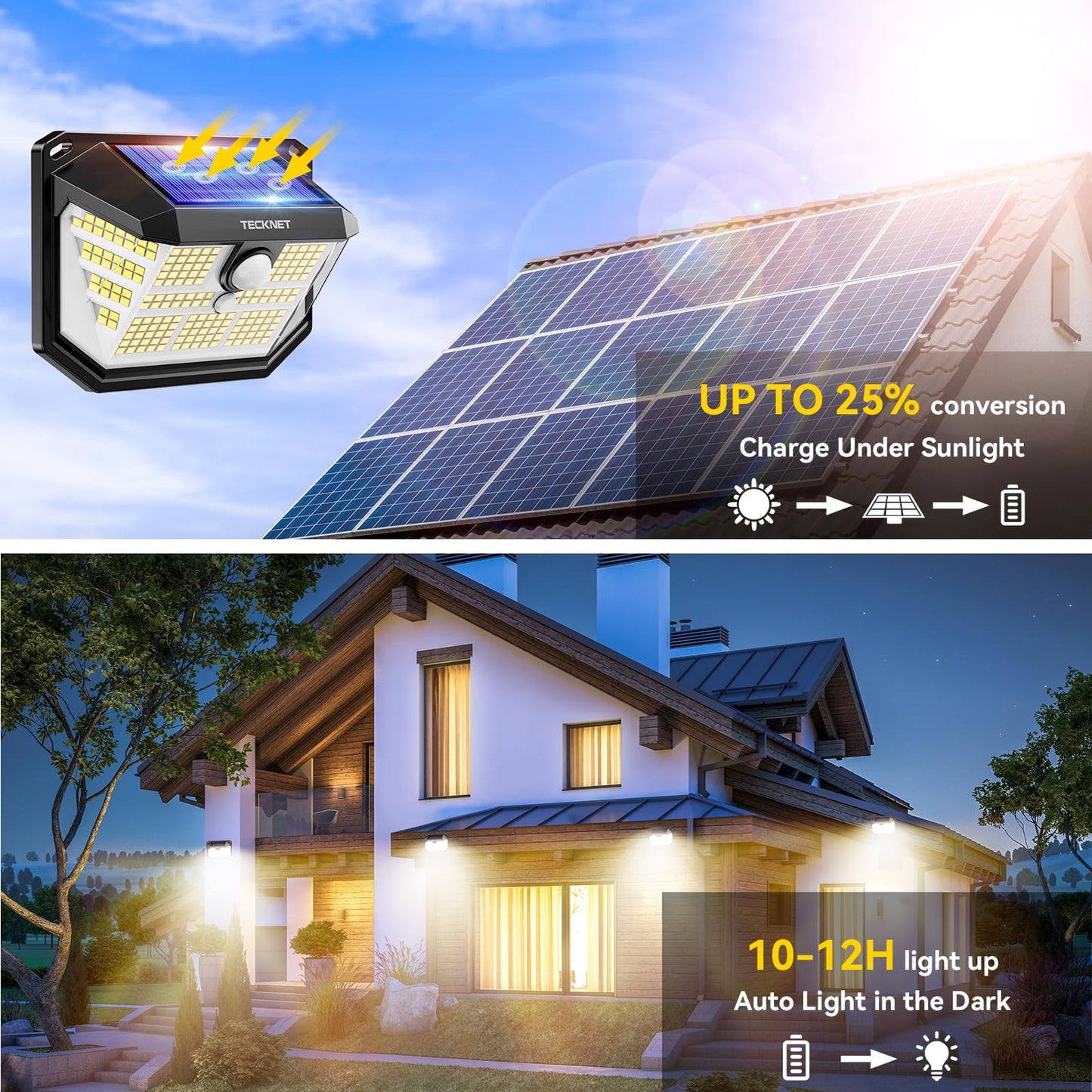 Tecknet 231 Led Motion Sensor Outdoor Lights  6 Pack  300 Solar Security Wall Lights  3 Lighting Modes  Ip65 Waterproof  Pir Motion Sensor For Outside  Fence  Garden  Yard  Deck  Garage - Warm White