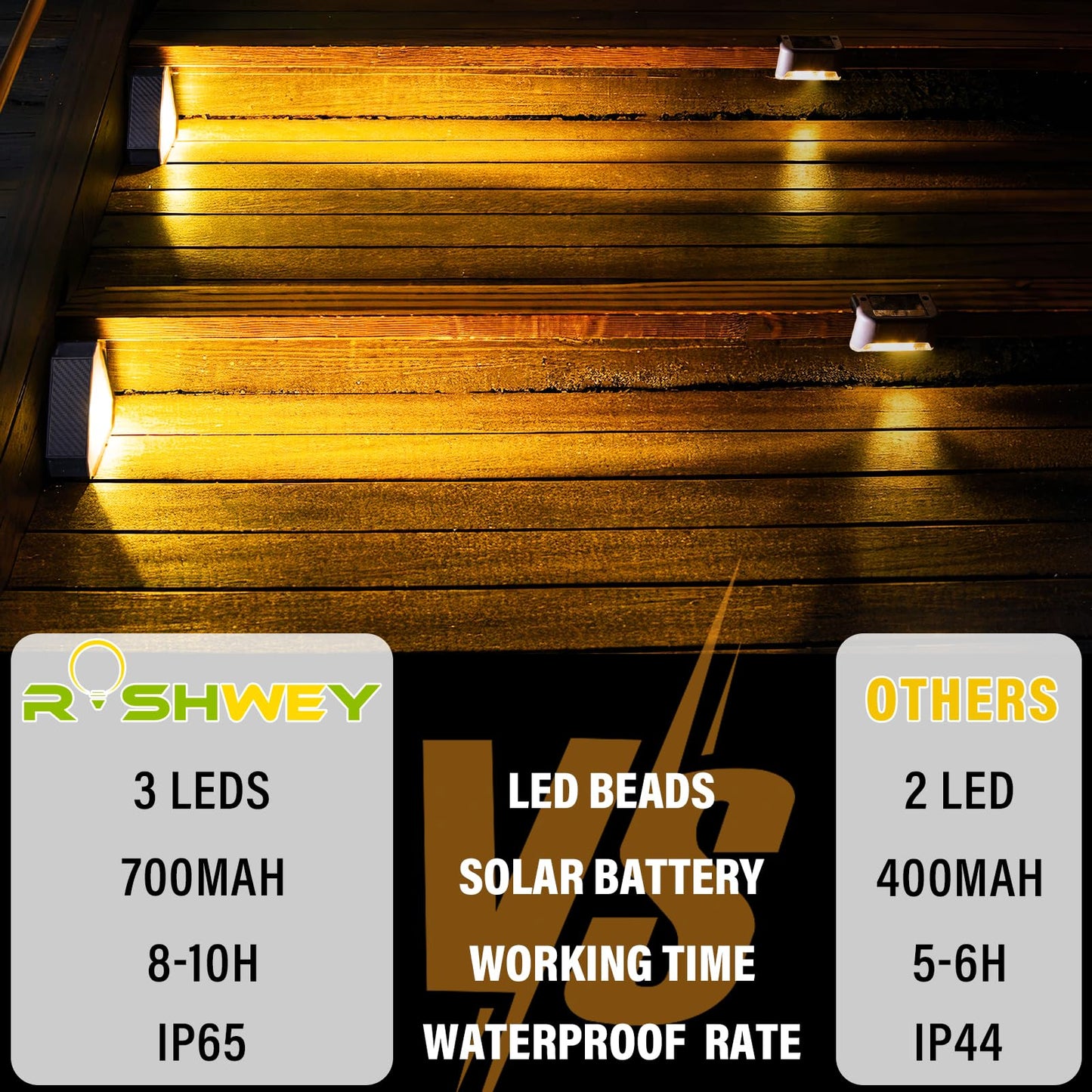 Roshwey Solar Step Lights Outdoor Waterproof  8 Pack Triangle Solar Stair Lights For Outside  Led Deck Light Outdoor Decor Lighting For Patio Porch Backyard  Warm White