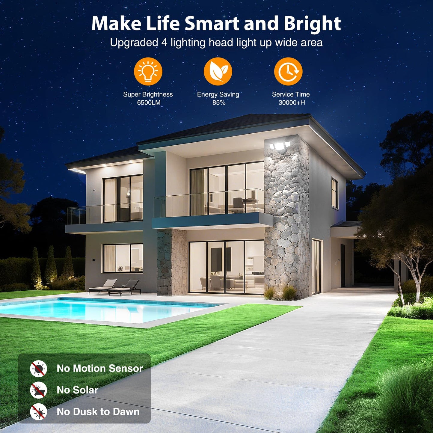 Onforu 65W Smart LED Flood Light, 6500LM Brightness, APP Control, 2700K-6500K, Black, Model BDS65WF-4
