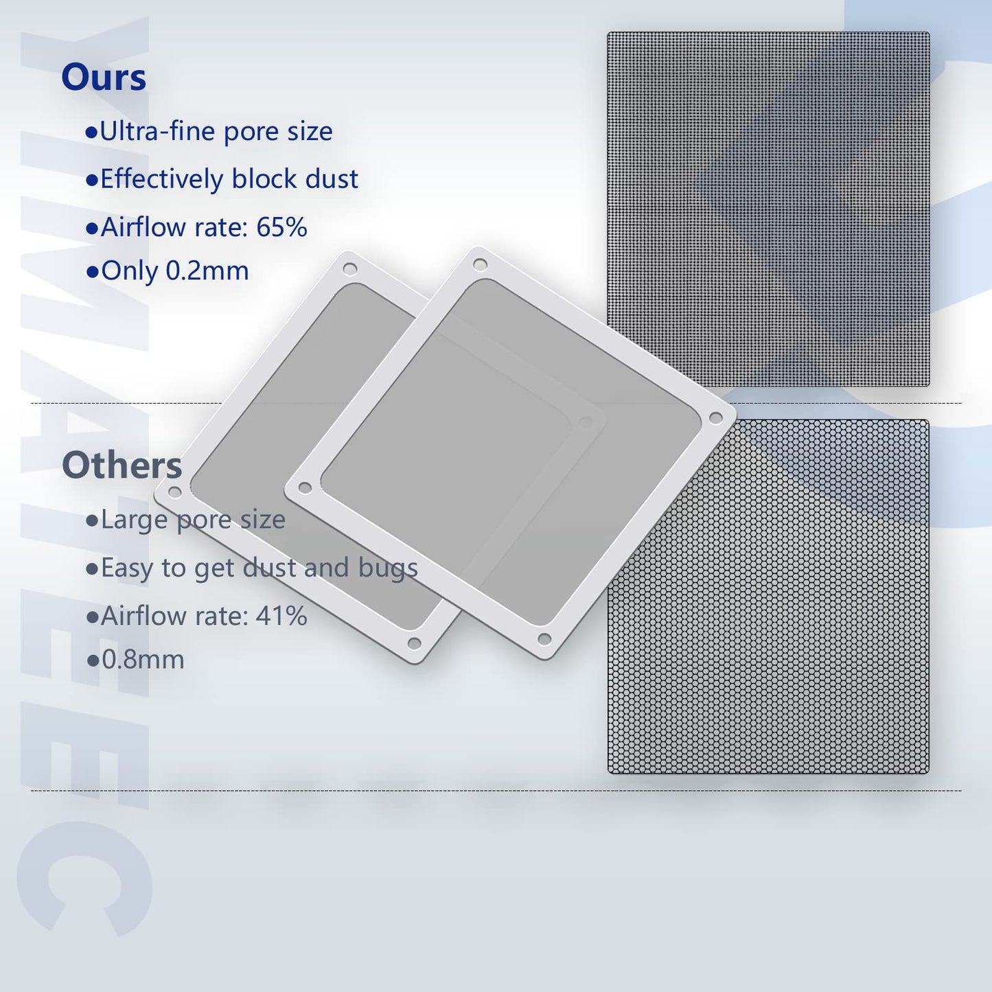 Dust Filter Pc 140Mm For Computer Cooler/Psu/Routers Nylon 80 Mesh, Magnetic Frame Pc Fan Dust Mesh Pc Cooler Filter Dustproof C
