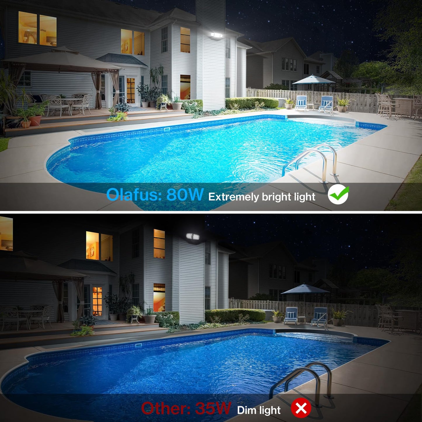 Olafus 60W Led Flood Light, 6000Lm Waterproof Security Light, Brown, Model 3-Lba55M, 6500K For Outdoor Use
