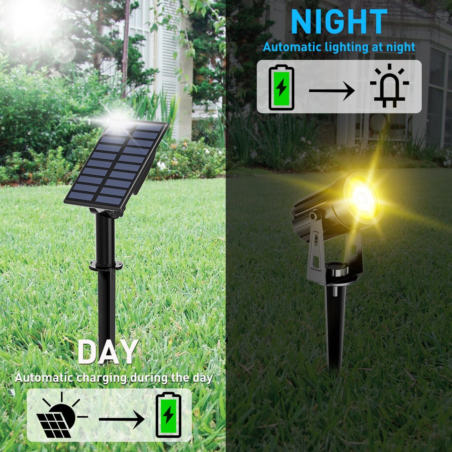 T-SUN Solar Spotlights Outdoor 2-in-1 LED Landscape Lights Warm White for Yard, Tree, Garden, Pond, Pool Area