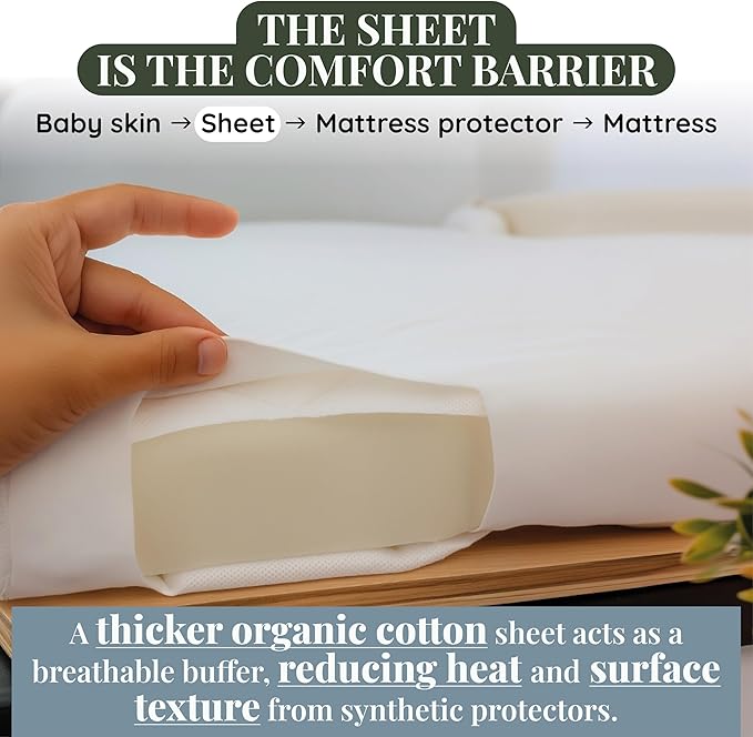 Organic Newton Baby Bassinet Sheets - Aegean Heritage Turkish Cotton 200GSM, Feel The Quality at First Touch Bassinet Sheets - 100% Organic Cotton Maxi COSI, Koola Baby Delight Joy, Angelbliss 2-Pack