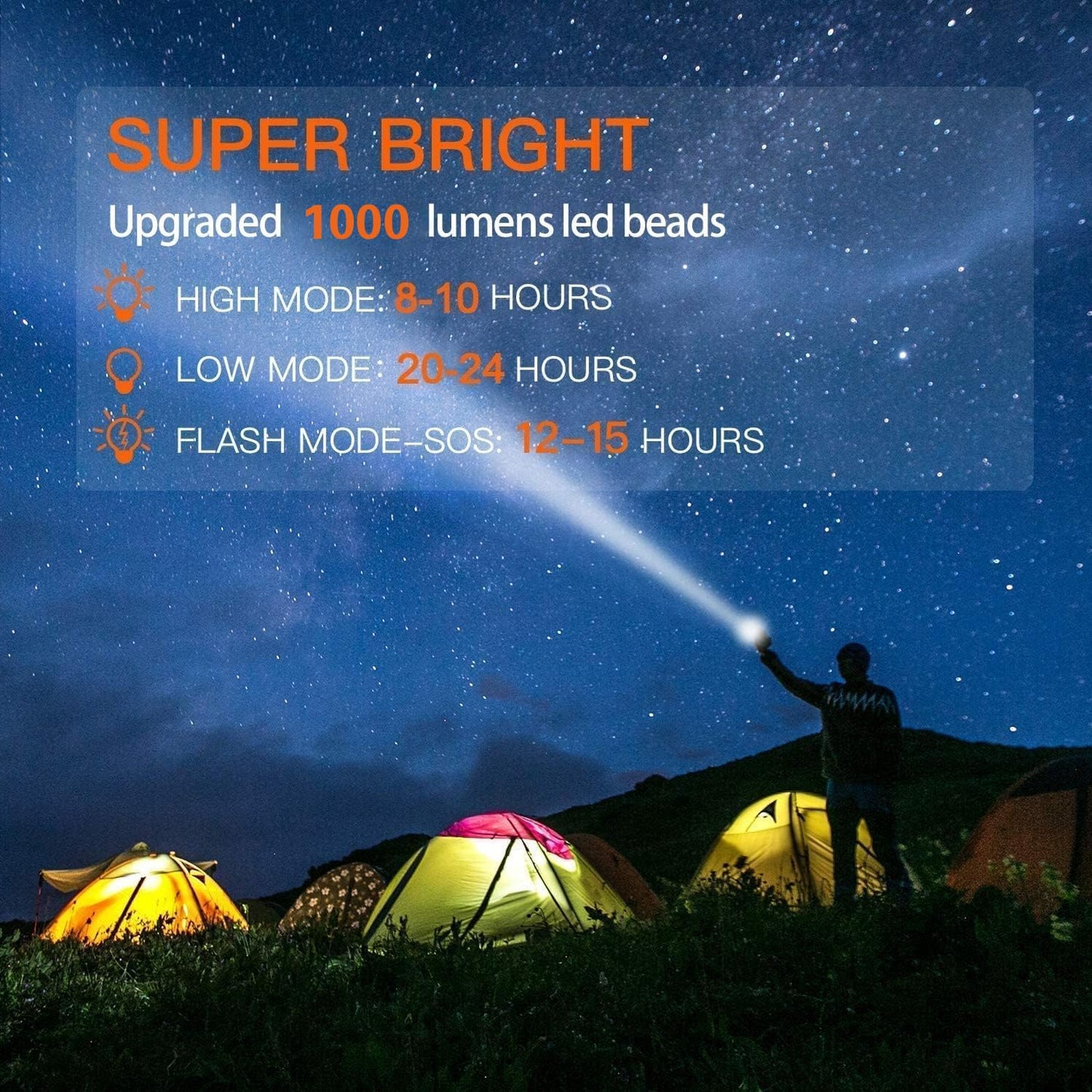 BUYSIGHT Rechargeable Handheld Spotlight 100000 Lumens Aluminum Alloy Golden Model B743-G