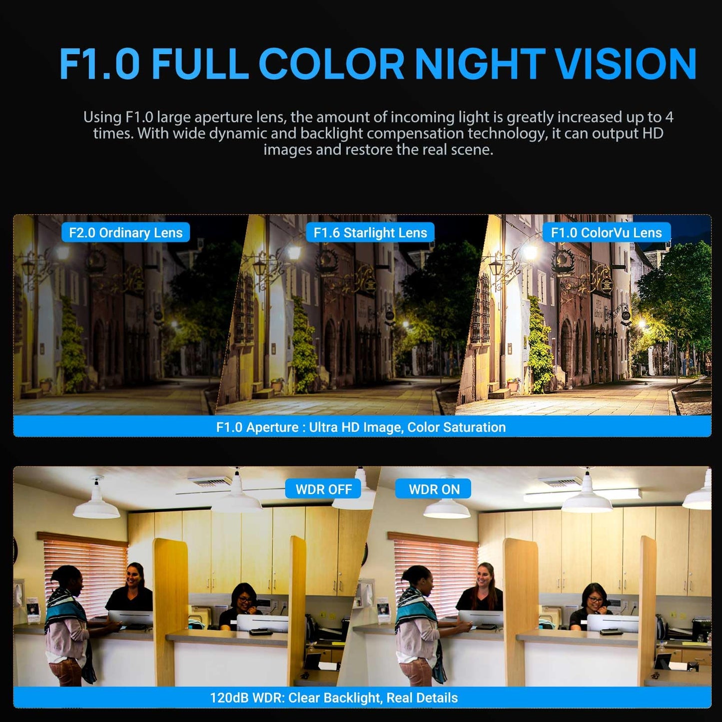 Vikylin 4K 8Mp Poe Ip Ai Security Camera,98Ft Full Color Night Vision,F1.0 Super-Aperture Lens,2-Way Audio,Sd(512Gb), Human/Vehi