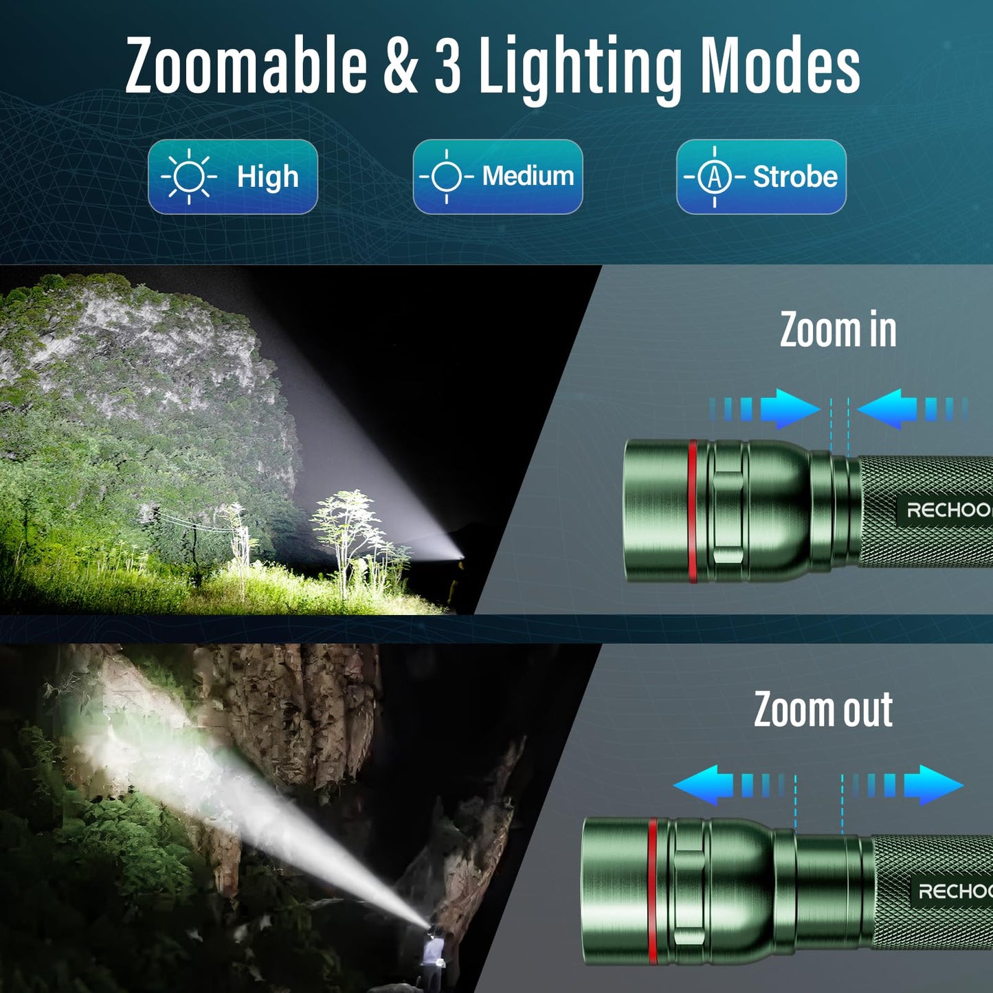 RECHOO G1000 Rechargeable Flashlight, 3 Lighting Modes, Aluminum, 1 Pack, Green