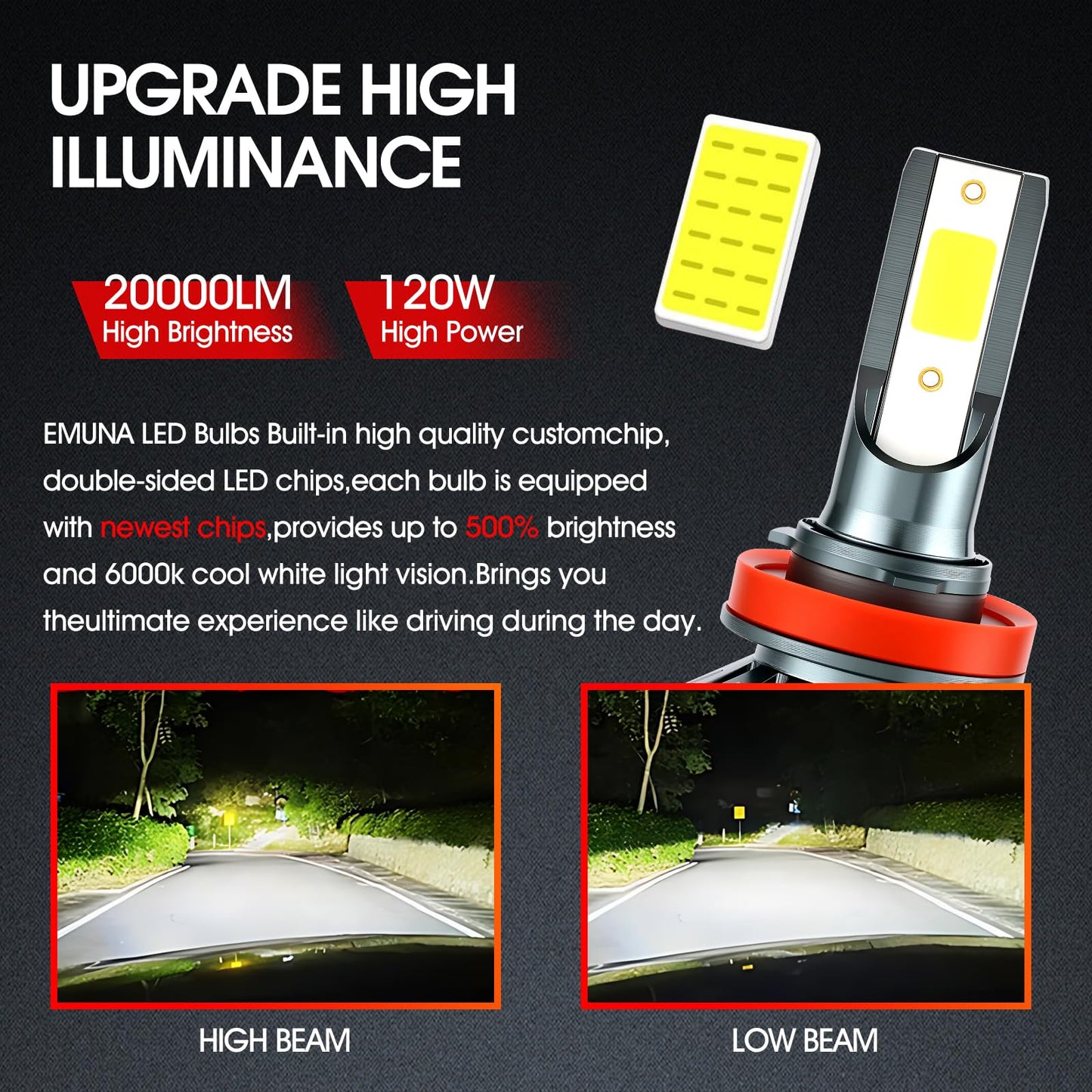 Ihnzcb Fit For Chevrolet Silverado 1500(2007-2015) Chevy Silverado 2500 Hd 3500 Hd(2007-2019) Combo 9005 High Beam H11 Low Beam Led Headlight + 5202/H16 Fog Light Bulbs Kits 6000K Super Brighter