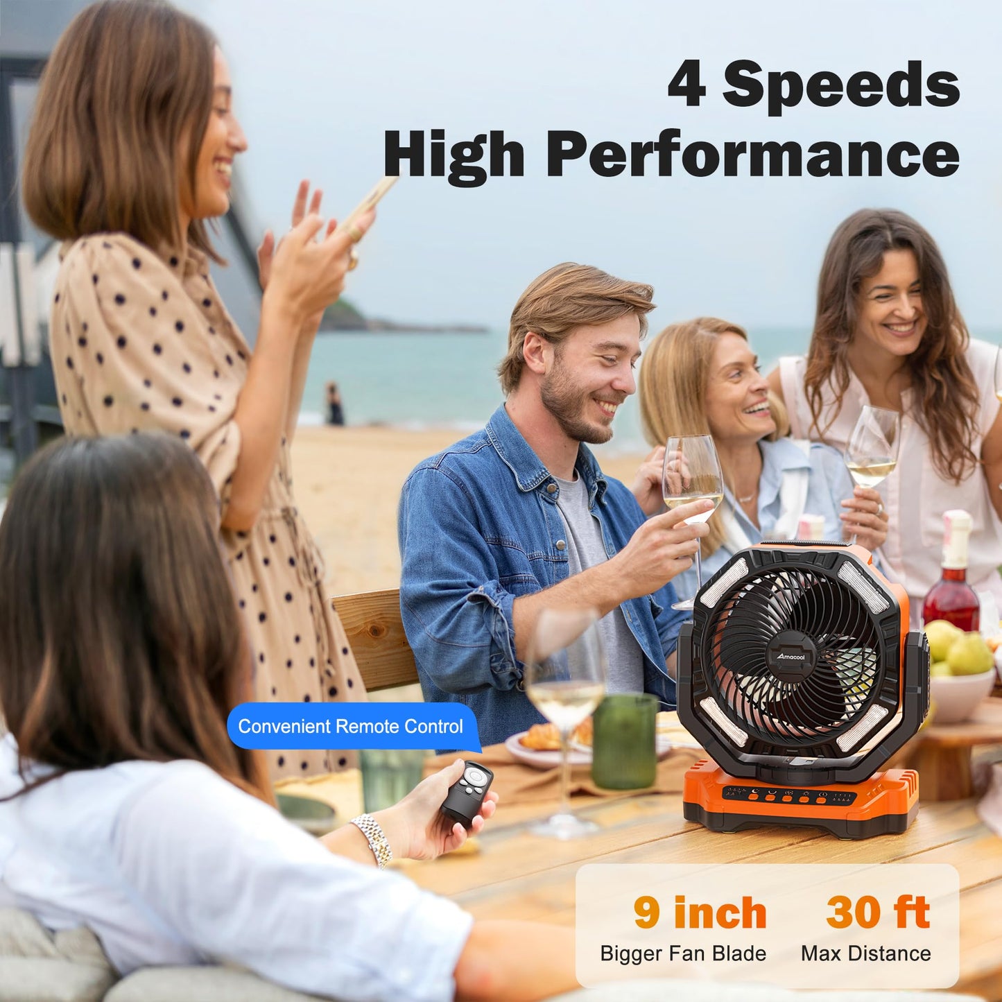 Amacool 20000Mah Rechargeable Camping Fan, Battery Operated Fan With Light, 68Hrs Work Time, 4 Speed, Auto Oscillating Outdoor F