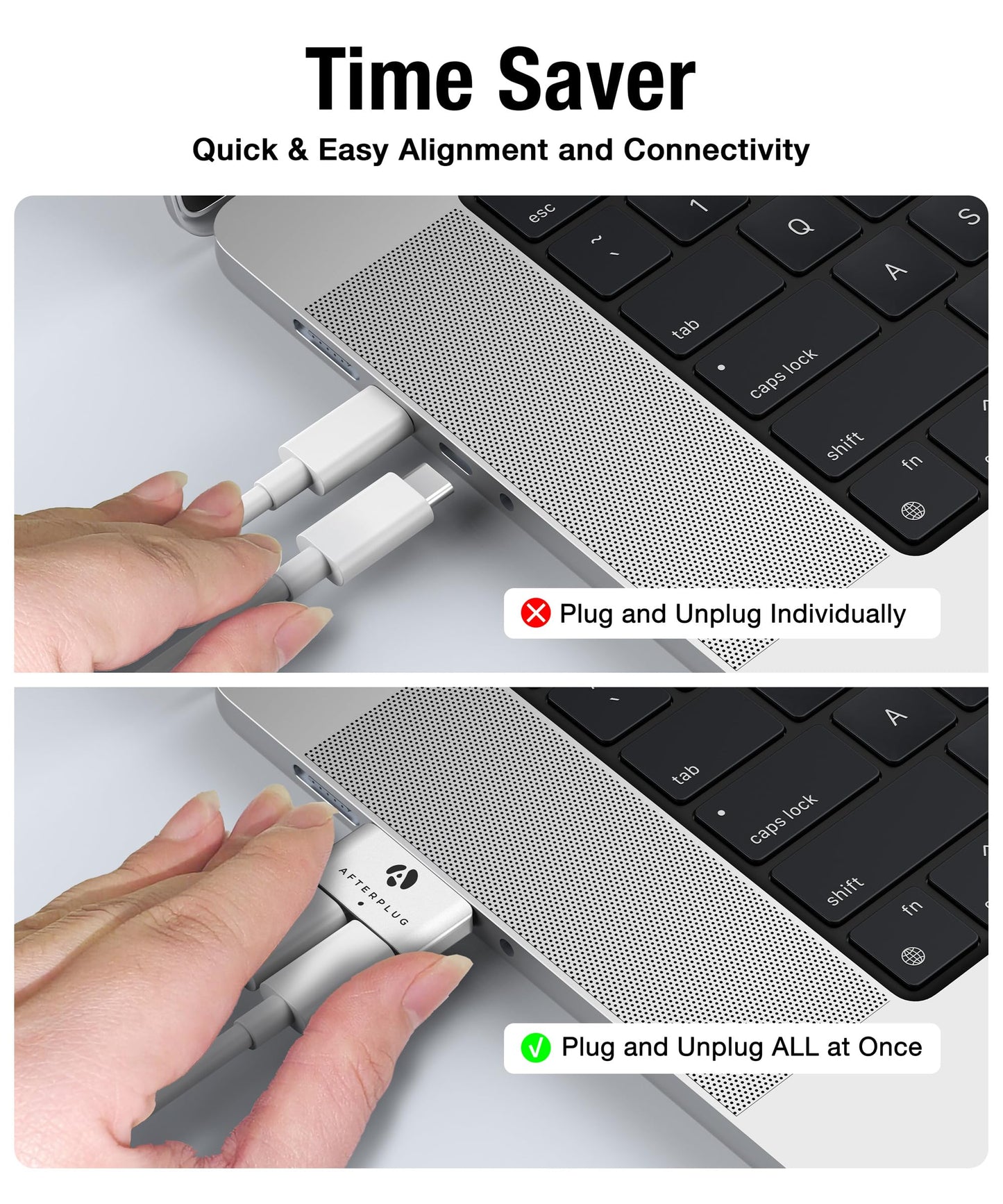 Afterplug Dual Usb-C Extender For Macbook With Case, 2-Port Pass-Through Adapter For Thunderbolt 5/4/3 & Usb4 - 240W Pd, 8K Vide
