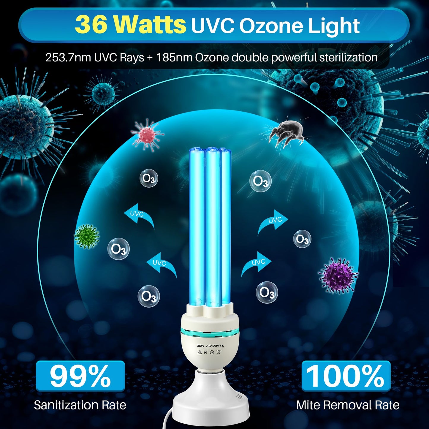 Qualirey 36 Watts Uvc Ozone Light With Remote Control And Uv Glasses  Uv Lamp With E26 Base  3 Gear Timer 15/30/60 Minutes  Uvc Light Bulb For Basement  Bedroom  Kitchen  Storehouse  Car